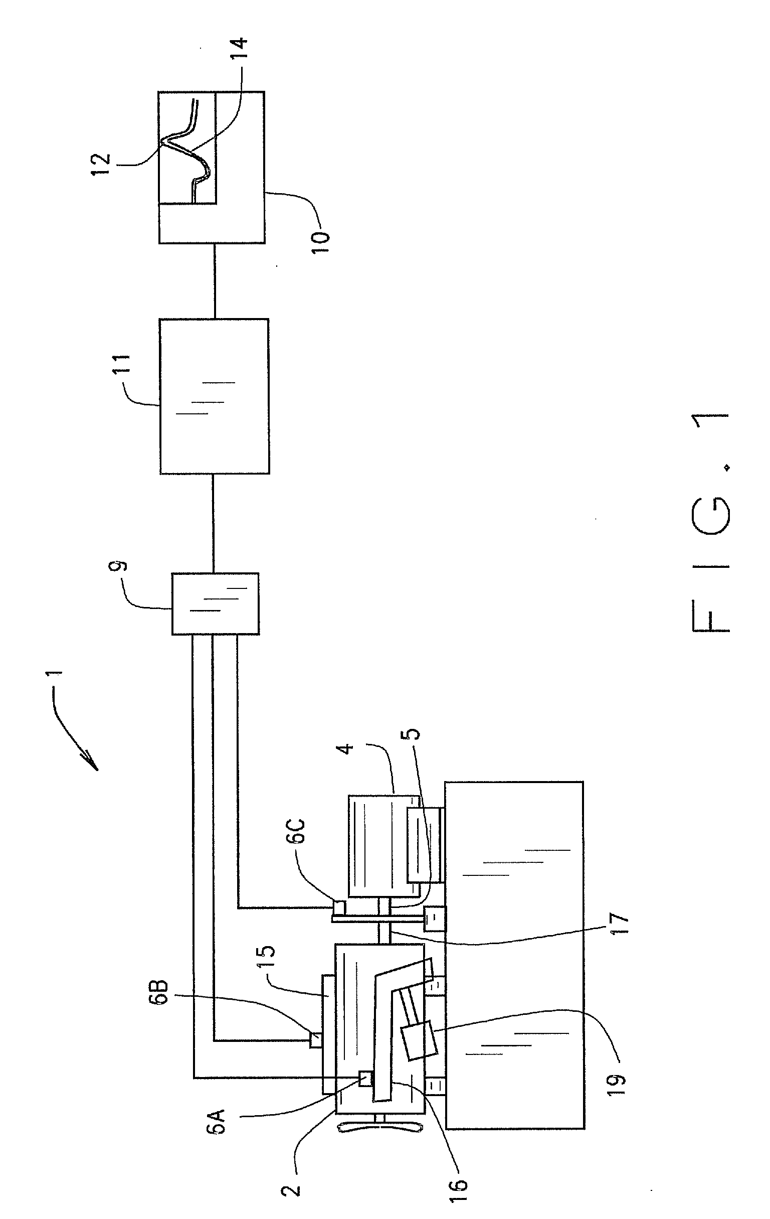 Method and apparatus for testing automotive components