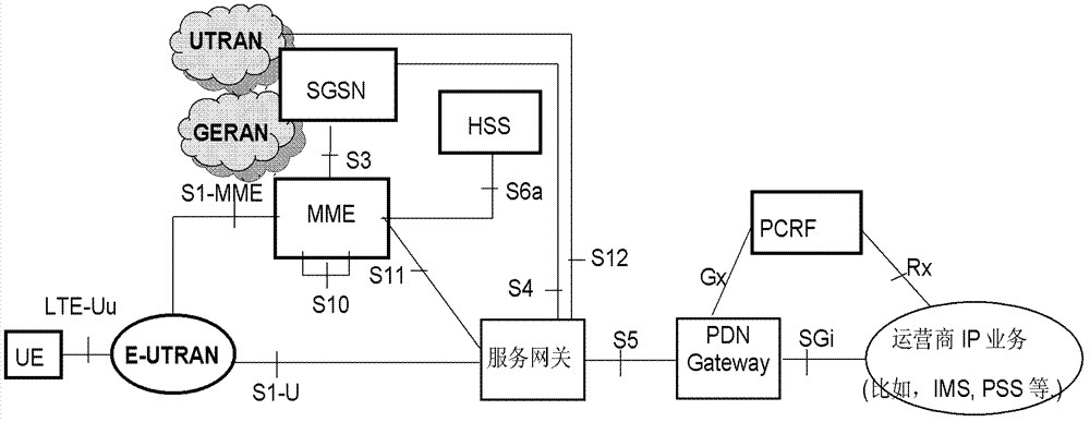 Cell reselection method and user equipment