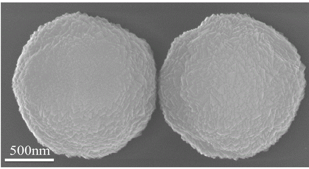 Hollow spherical NiMn2O4 lithium ion battery cathode material and preparation method thereof
