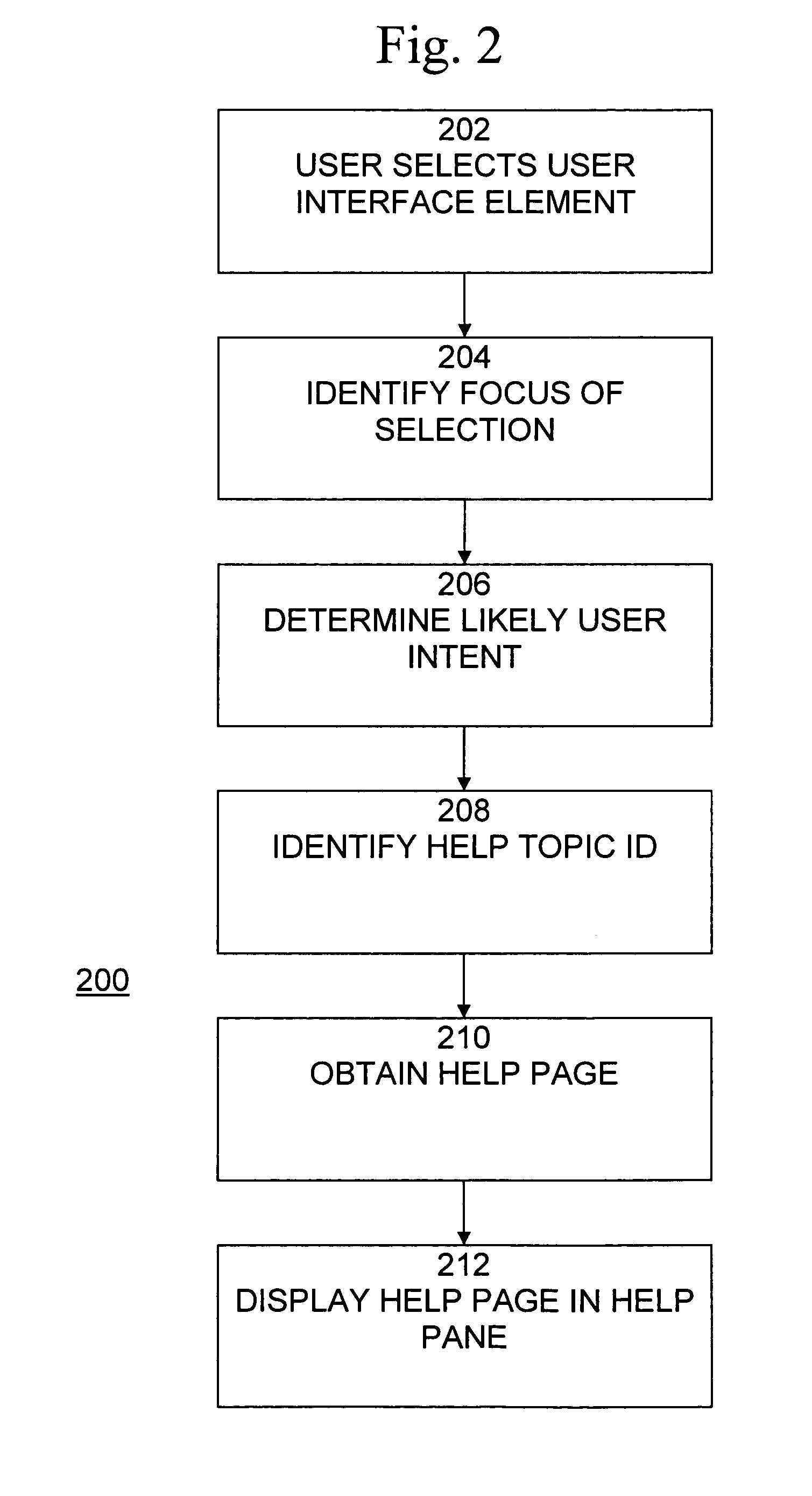 System and method for dynamic, embedded help in software