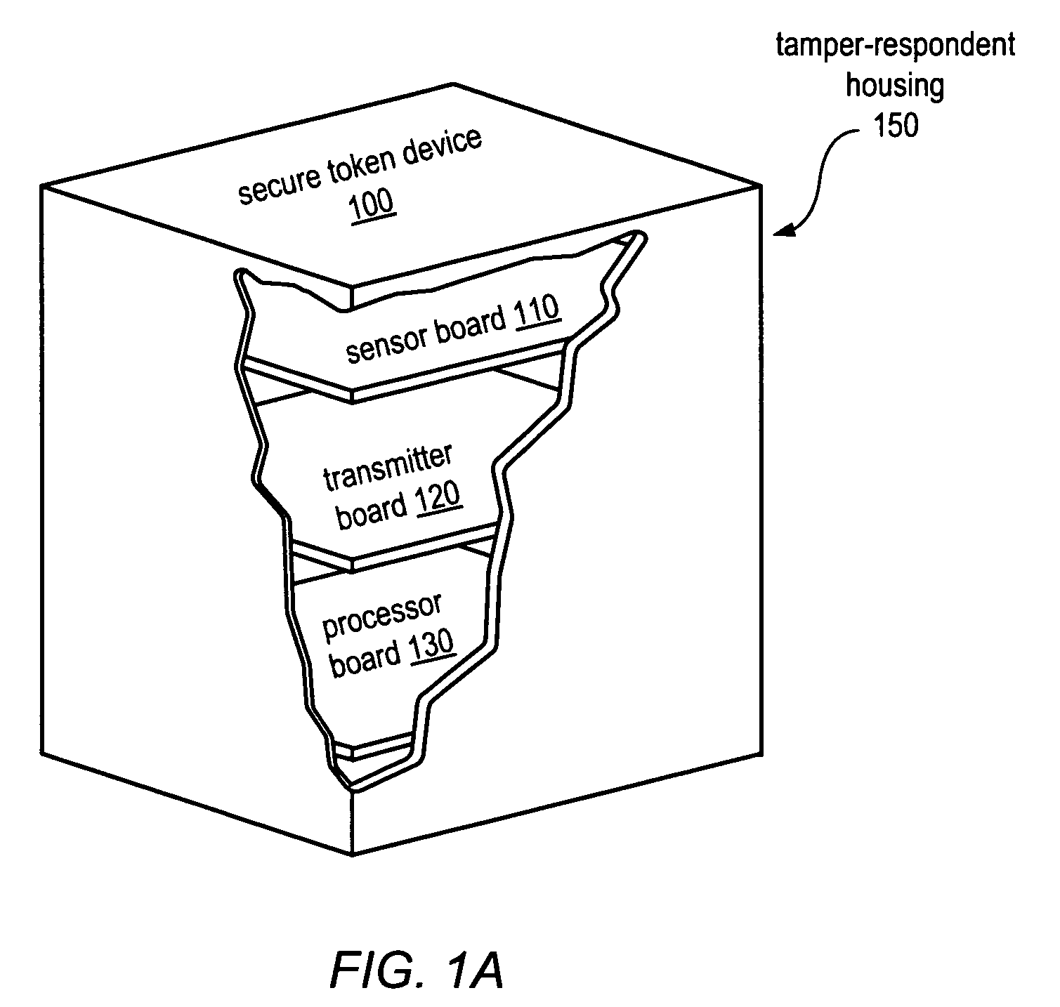Method and apparatus for secure information distribution