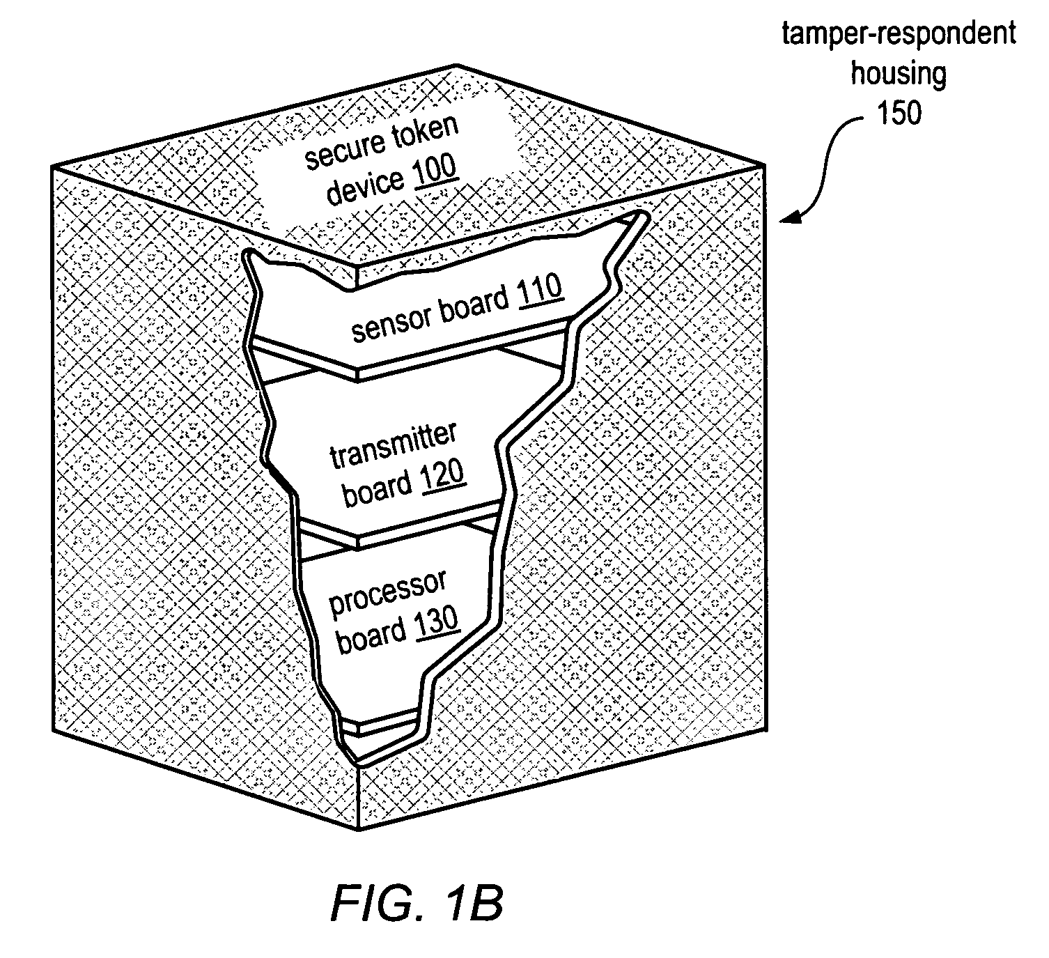 Method and apparatus for secure information distribution