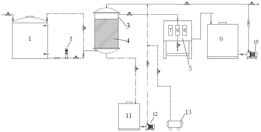 An arsenic removal device with monitoring and regeneration functions and its application method