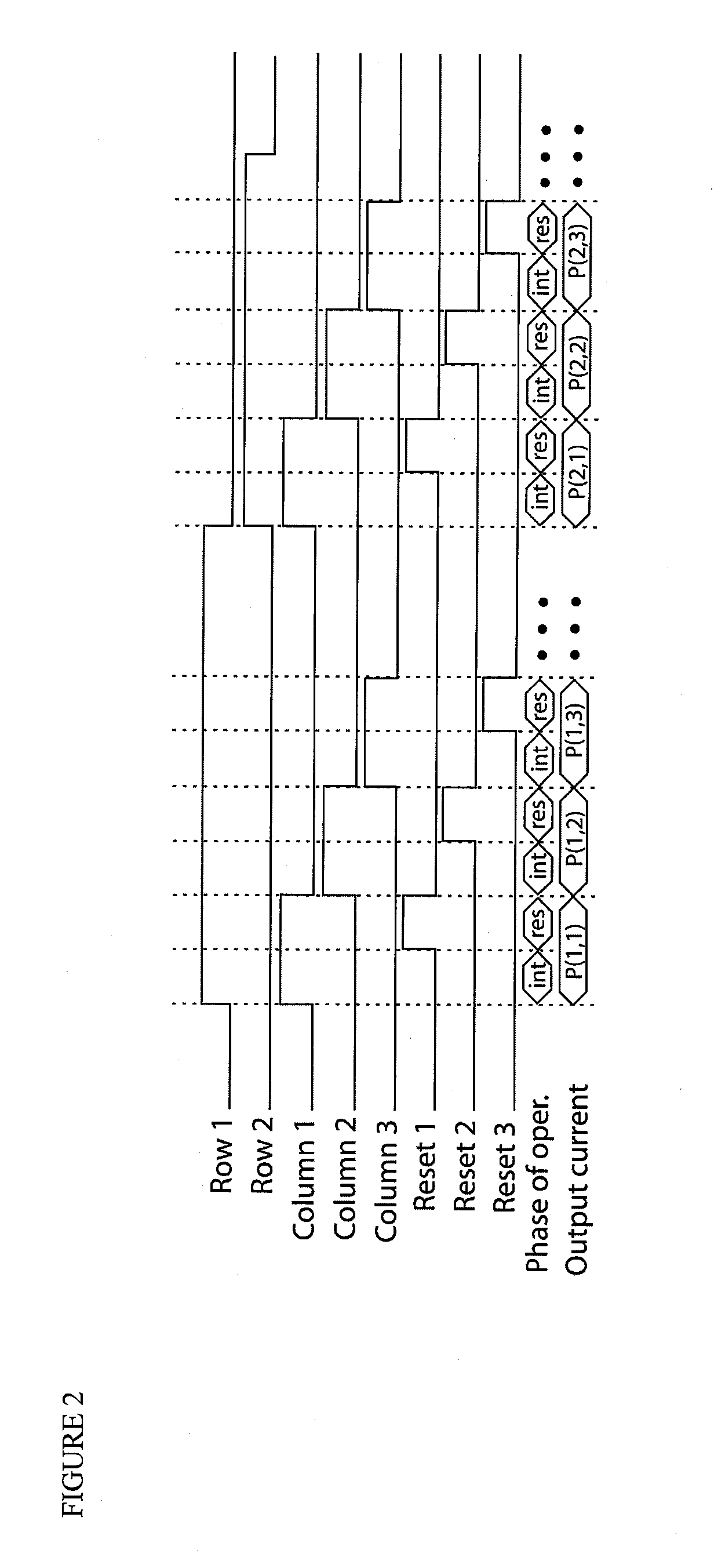 Current/voltage mode image sensor with switchless active pixels