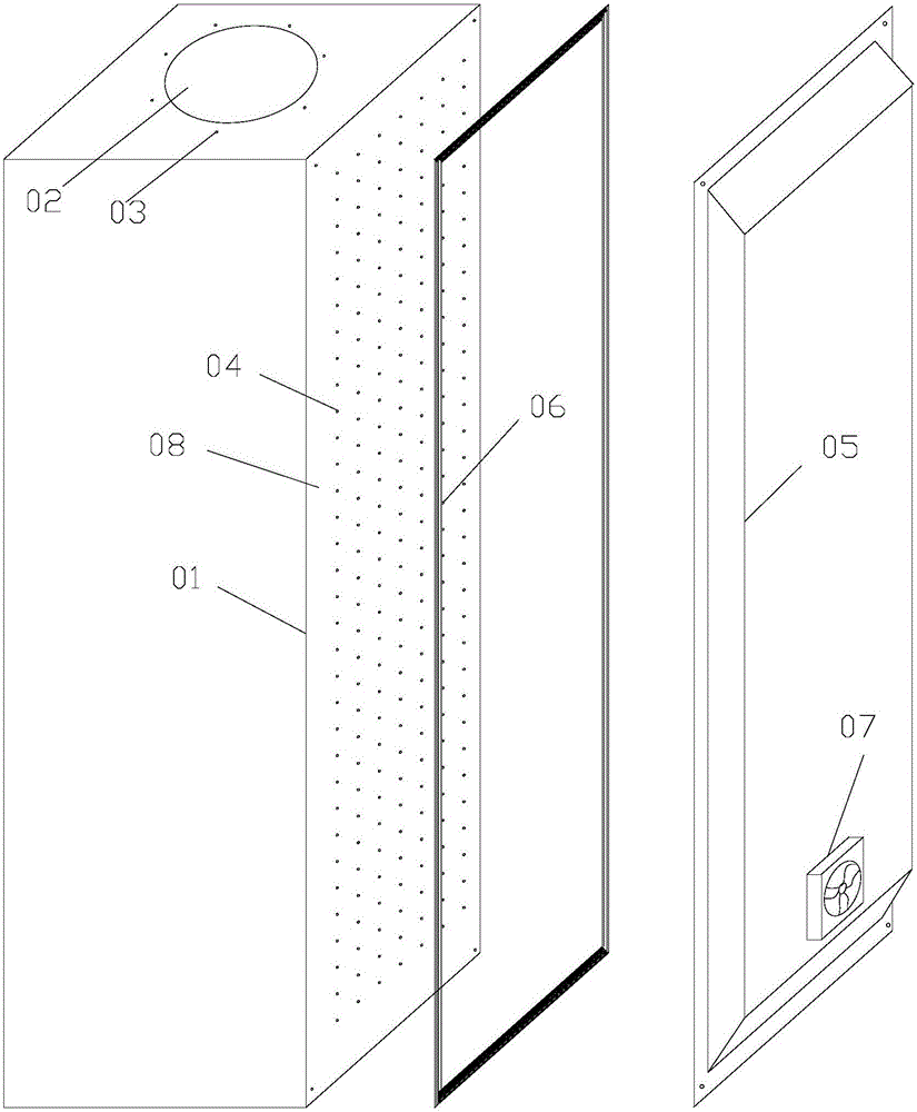 Power distribution cabinet as well as temperature control system and temperature control method of power distribution cabinet