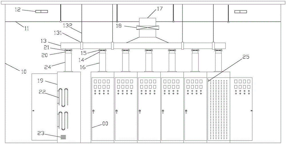 Power distribution cabinet as well as temperature control system and temperature control method of power distribution cabinet