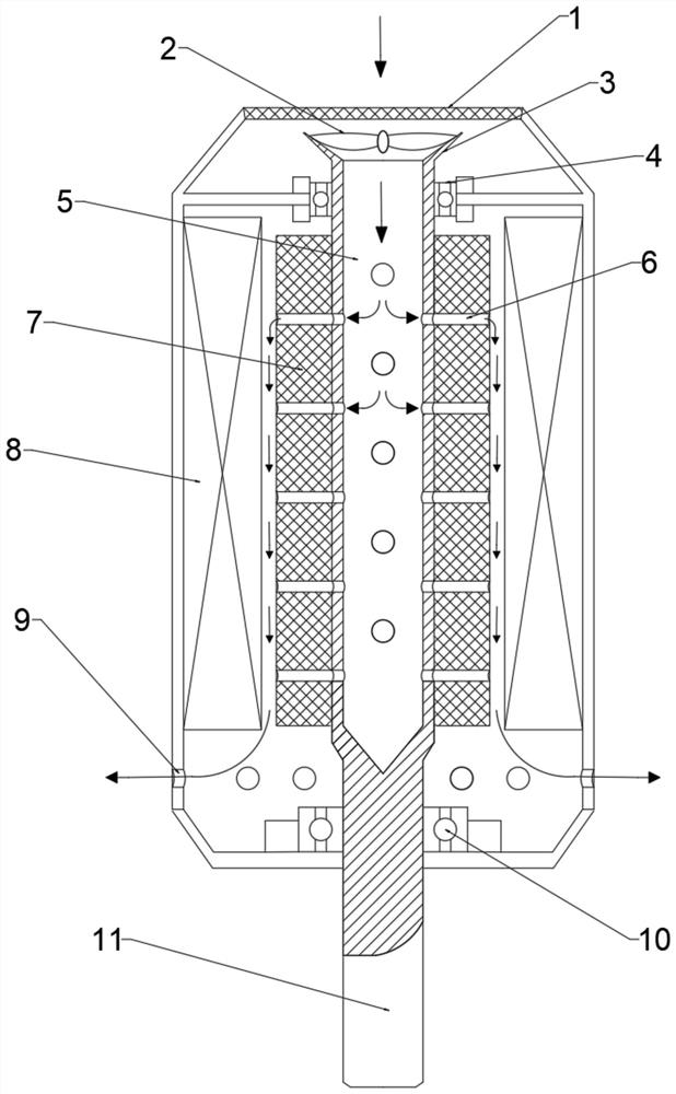 Cross-flow air cooling rotor and high-speed motor