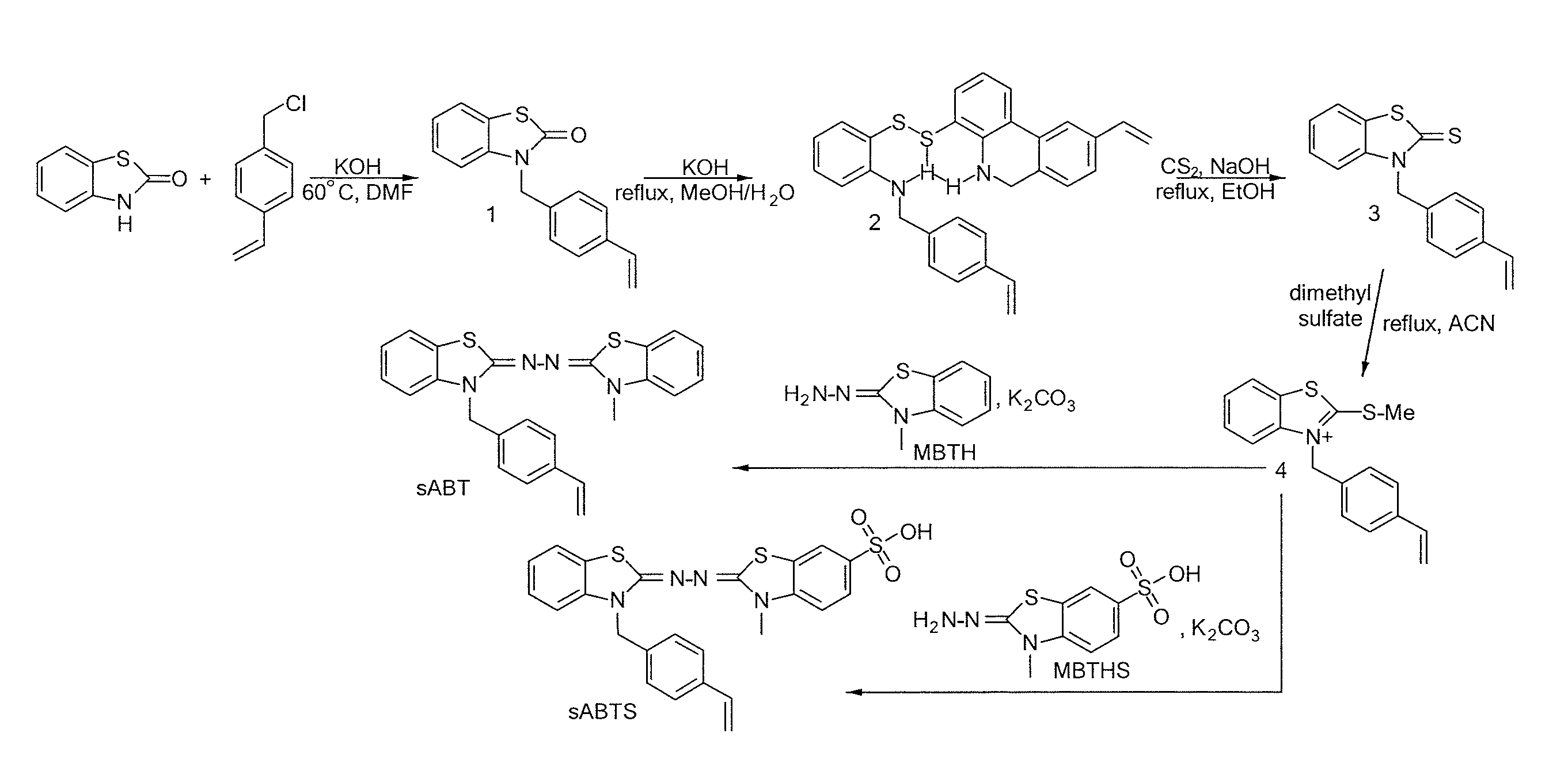 Redox-active polymers and their applications