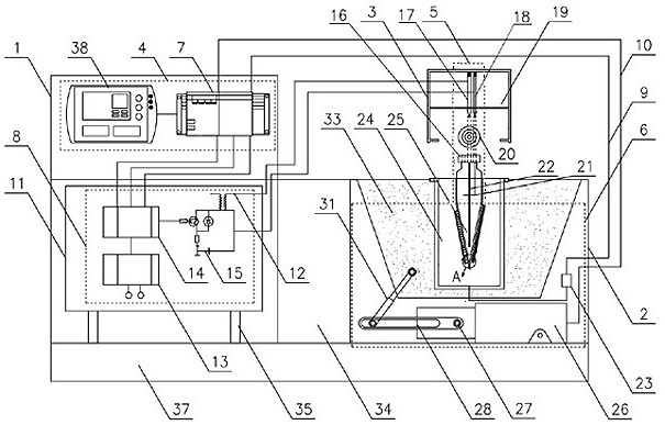 A Method for Optimizing Crude Oil Dehydration Parameters in Pulse Electric Field