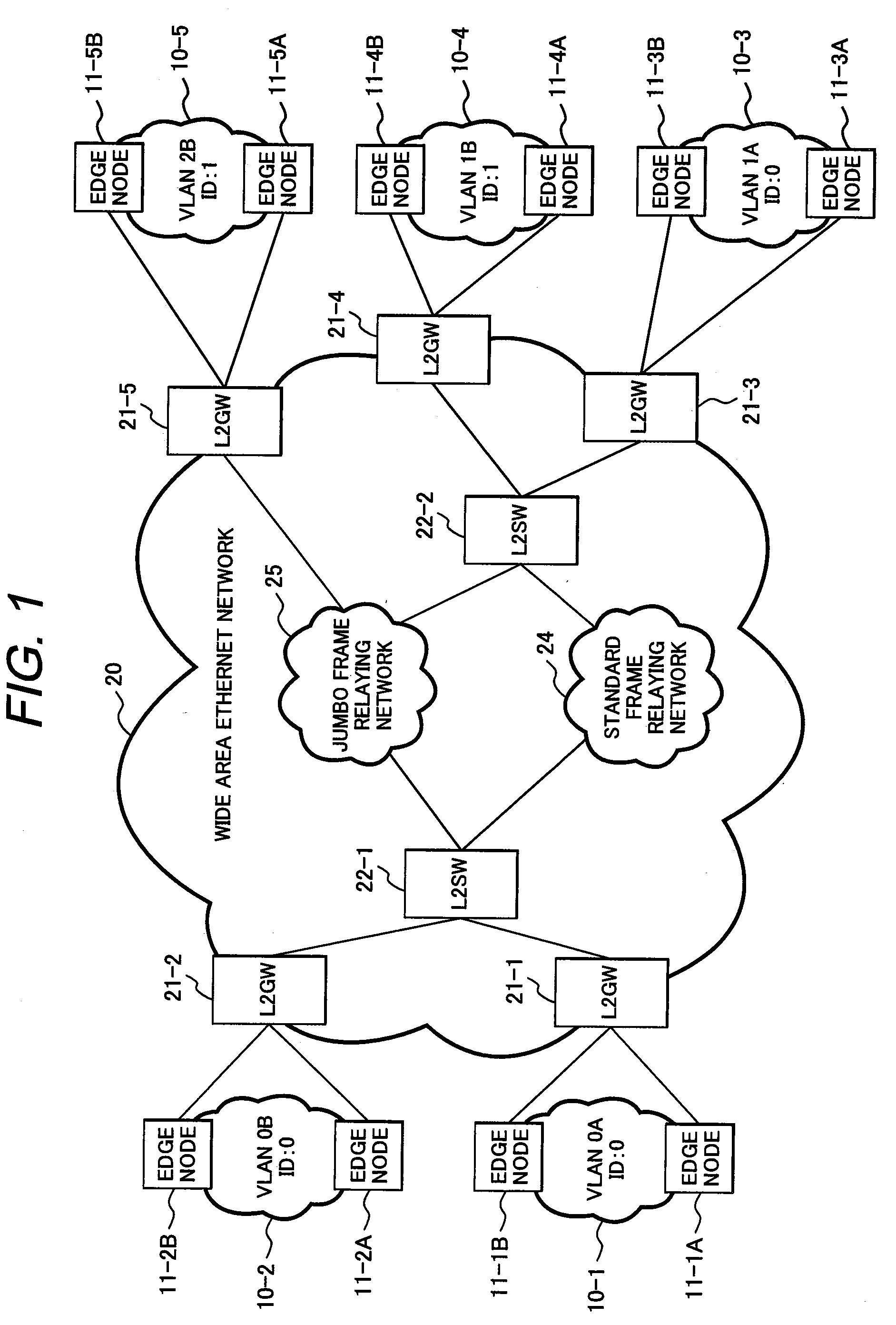 Packet forwarding apparatus suitable for forwarding extended frame