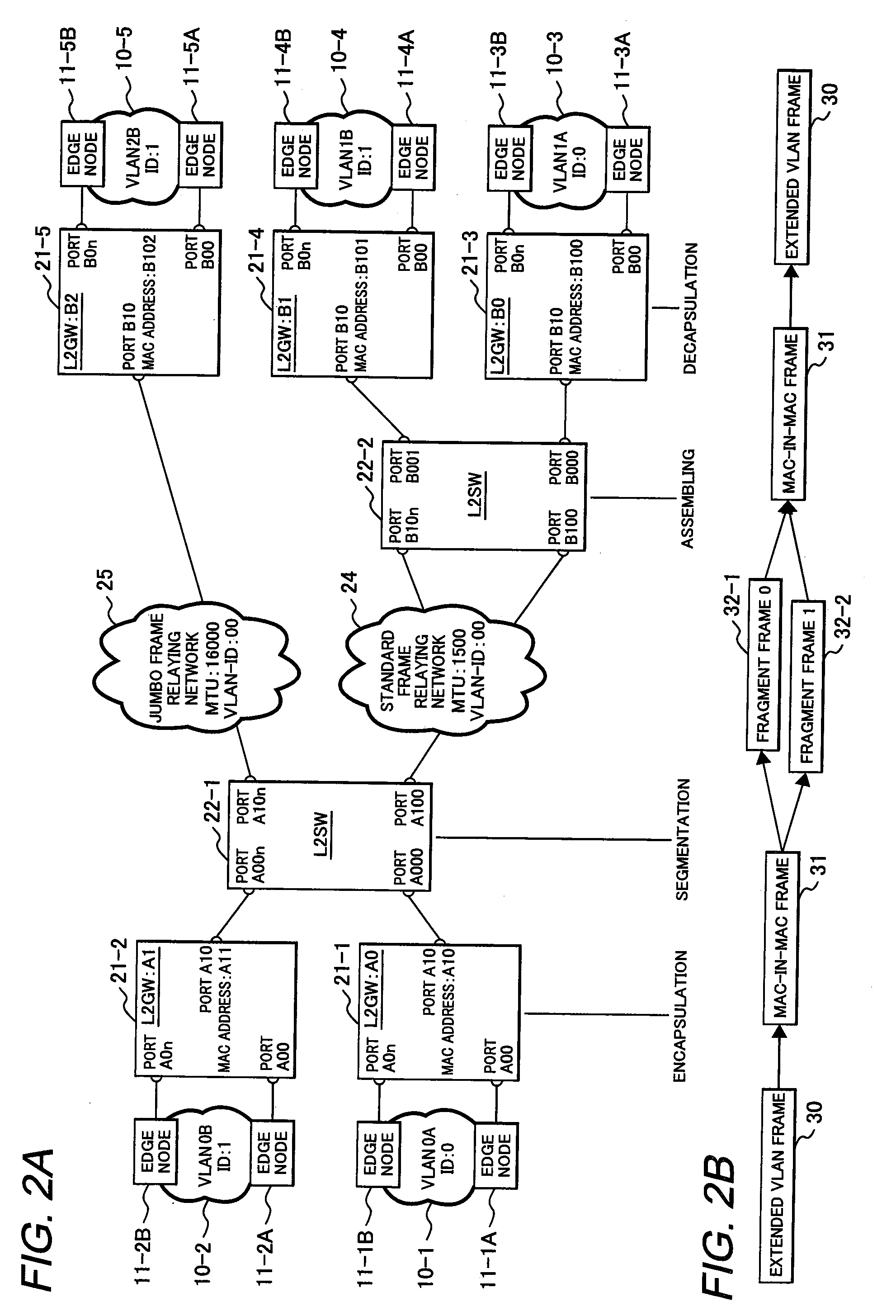 Packet forwarding apparatus suitable for forwarding extended frame