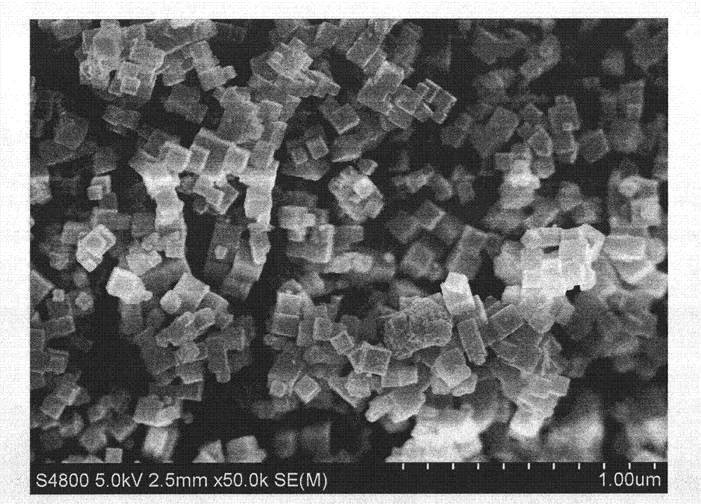 Novel nano solid super-strong alkali catalyst and preparation and application thereof