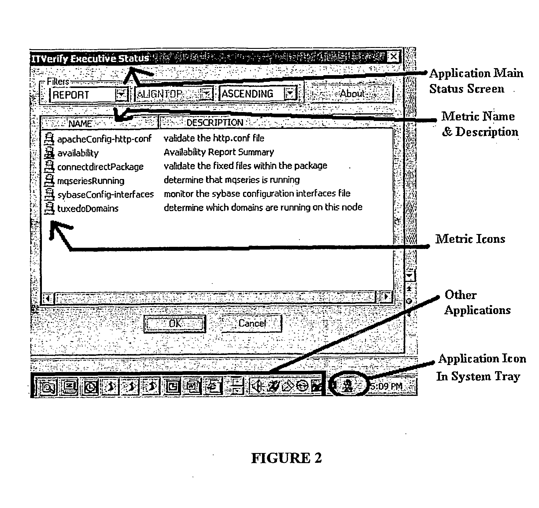 Apparatus method and article of manufacture for visualizing status in a compute environment