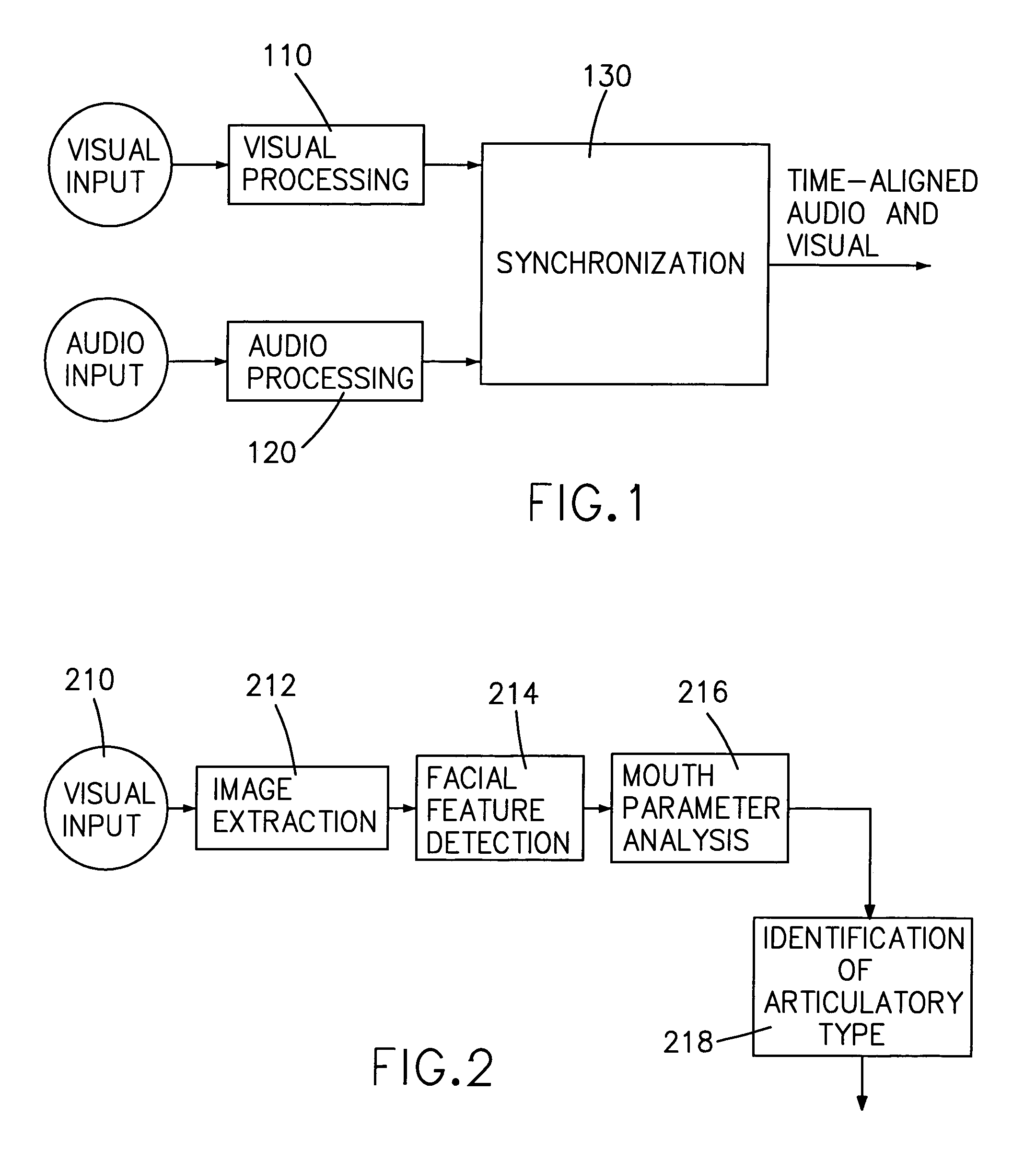 System and method for eliminating synchronization errors in electronic audiovisual transmissions and presentations
