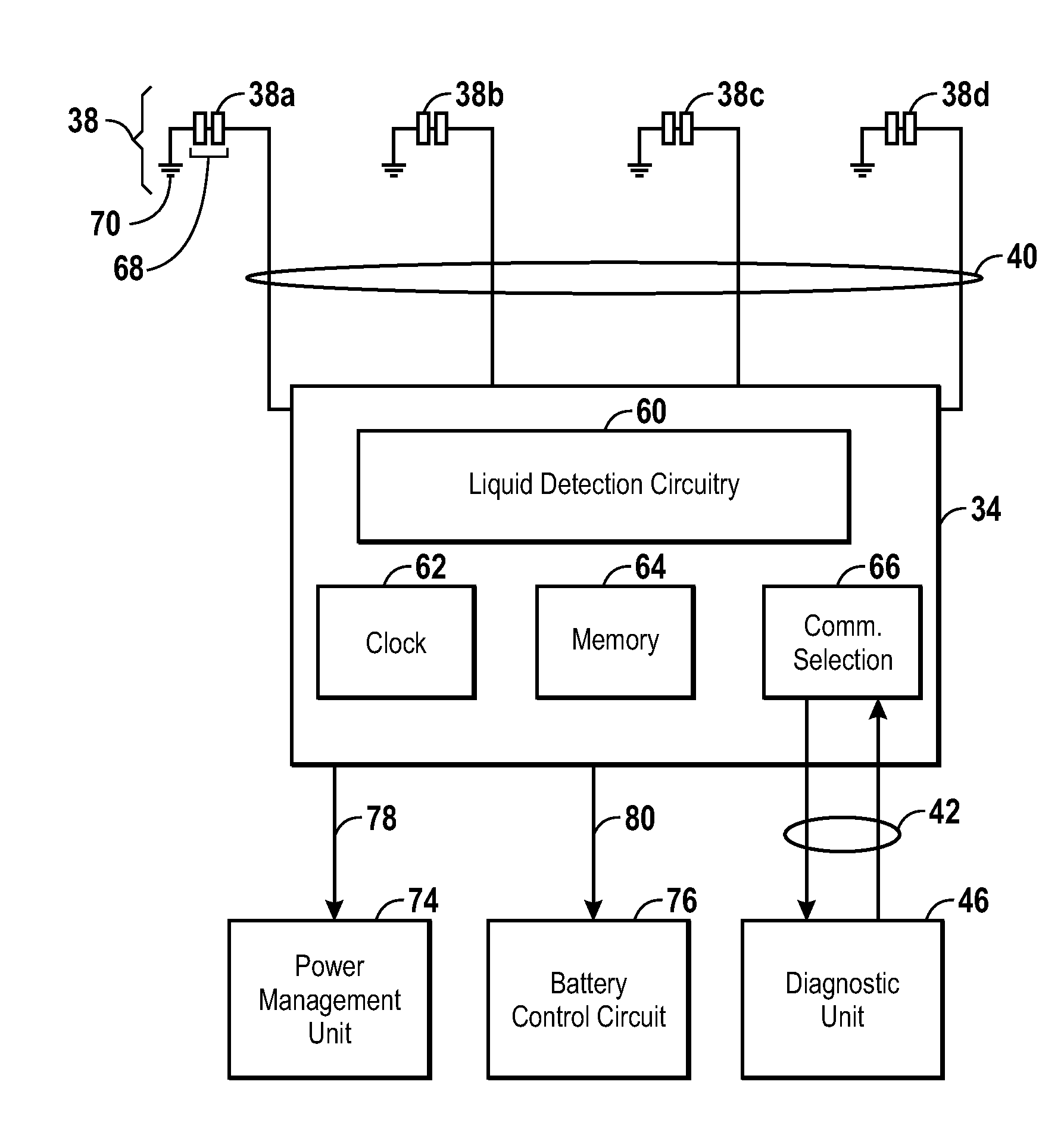 Consumer abuse detection system and method