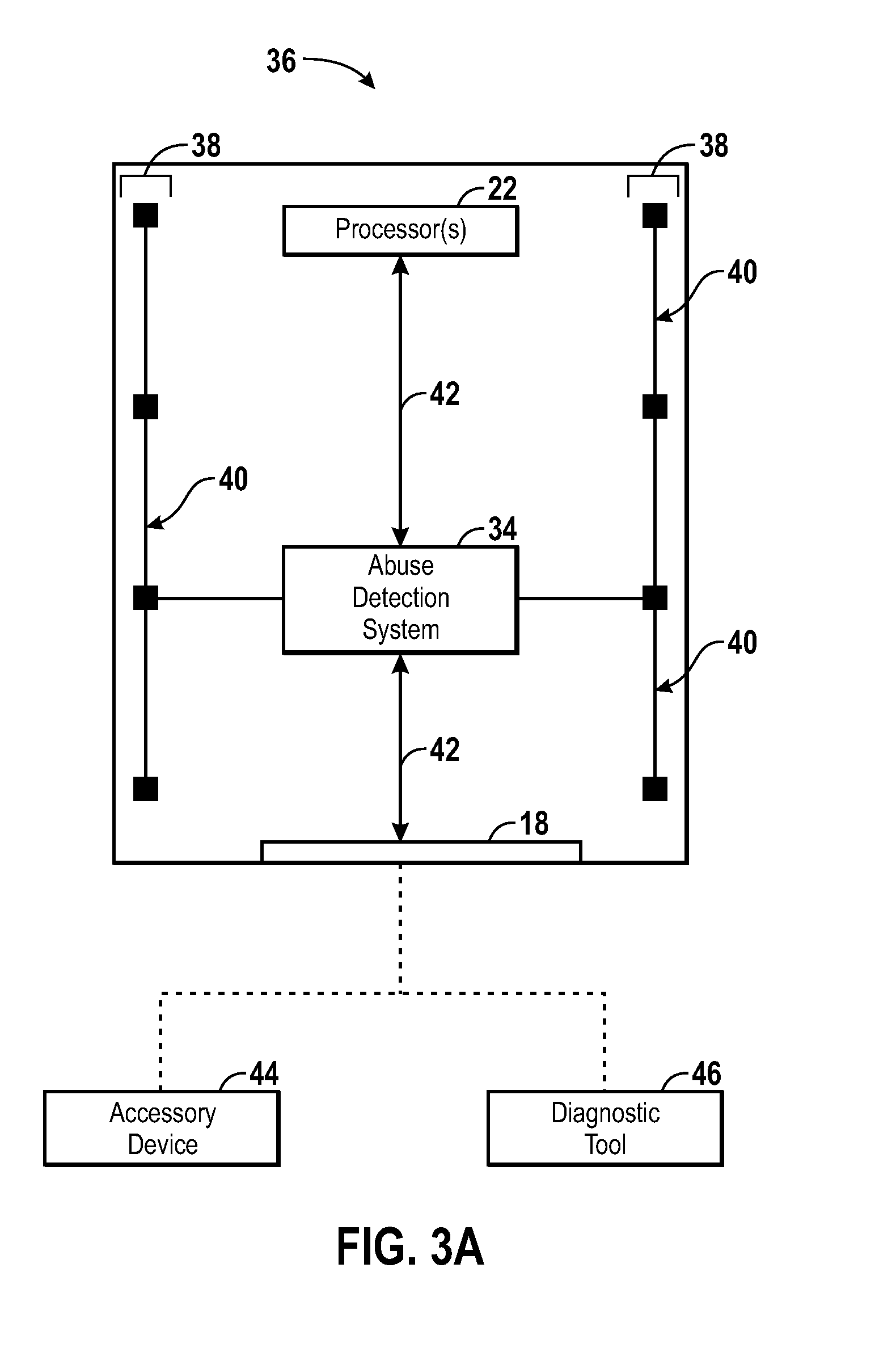 Consumer abuse detection system and method