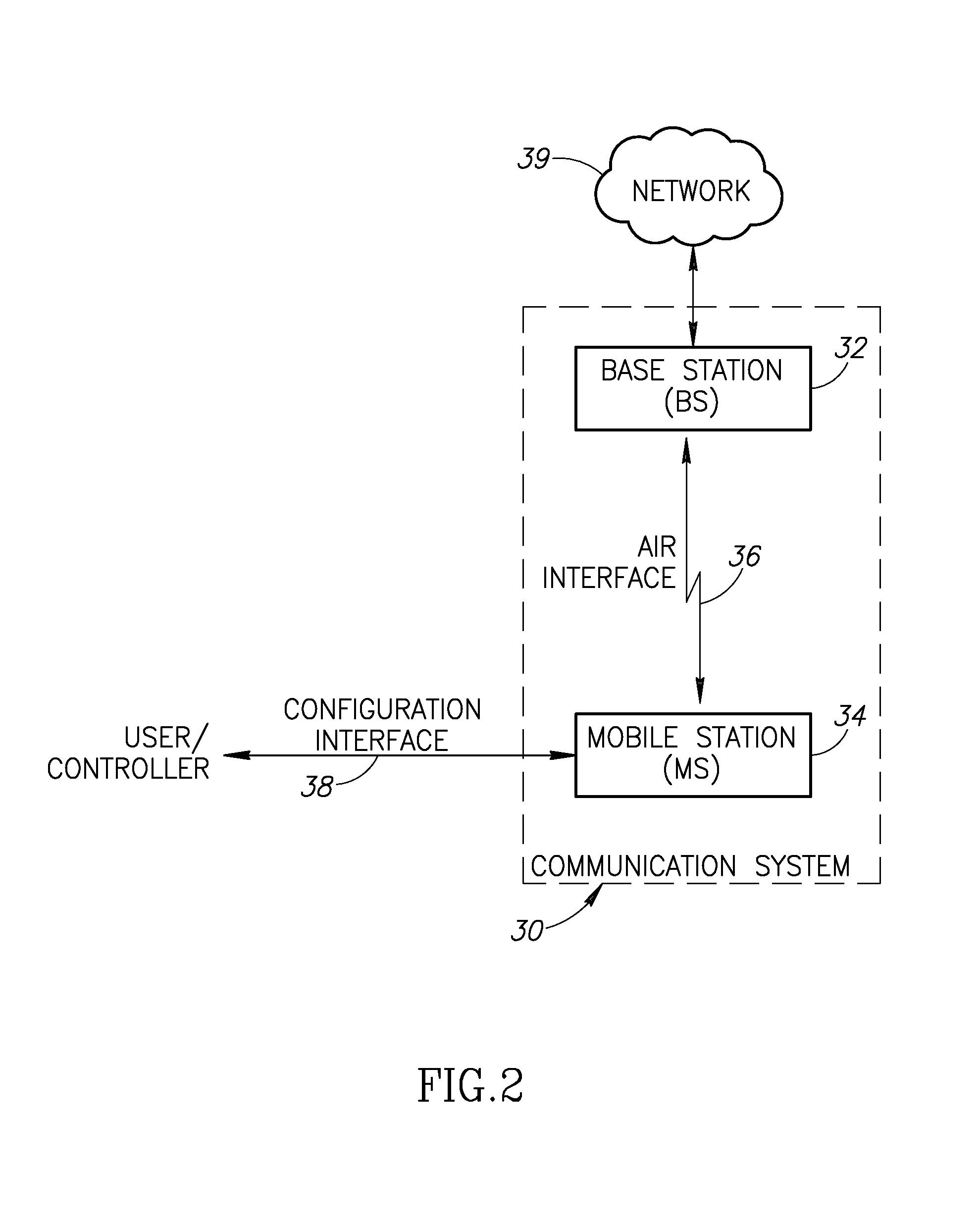 Apparatus for and method of managing paging interval access on a mobile station
