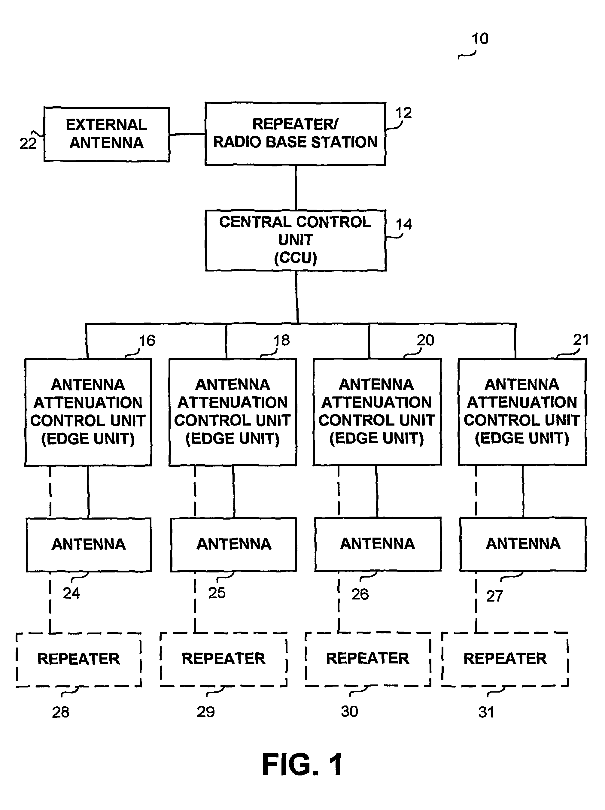 System and method for the reduction of interference in an indoor communications wireless distribution system