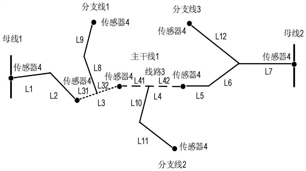 Complex power line fault positioning method and system, equipment and storage medium