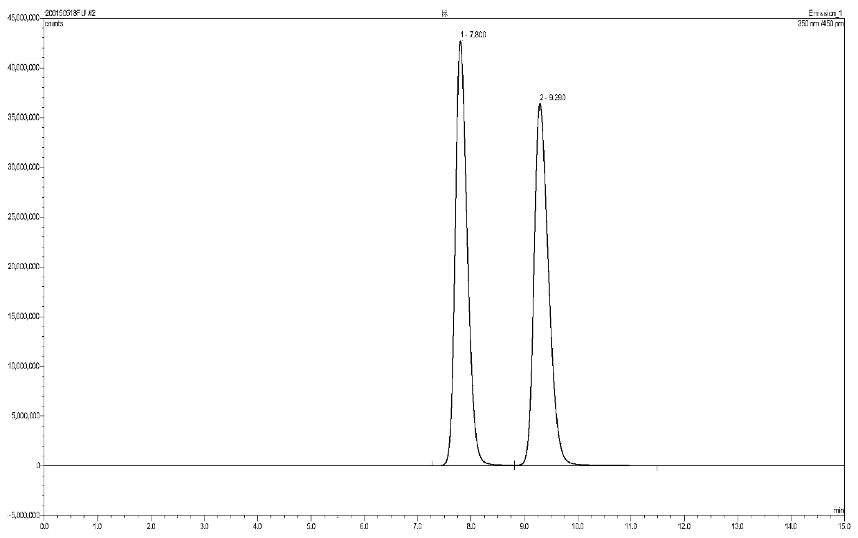 Enterobacter rhizophyta biotype Ⅰ zjb-17002 and its application