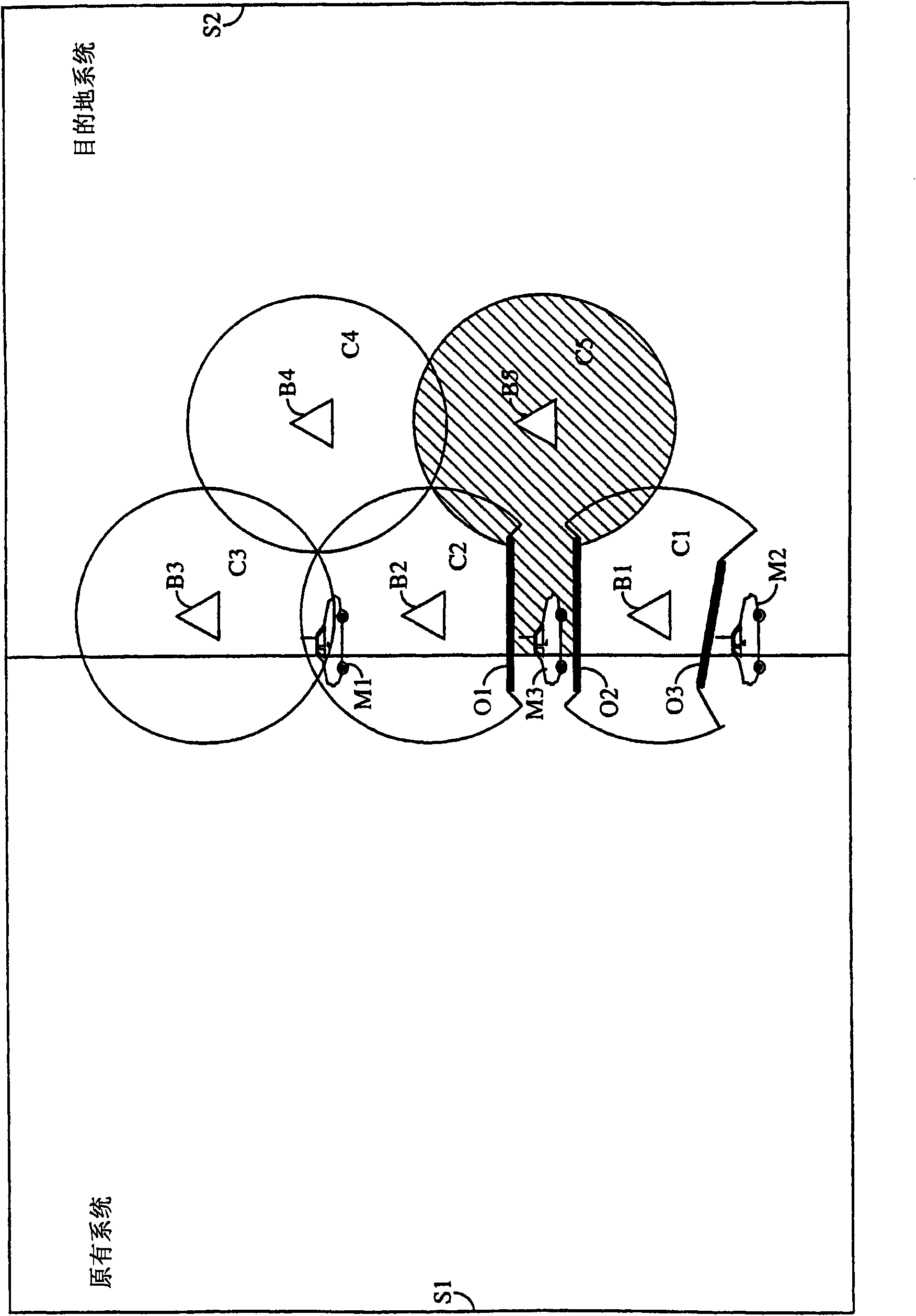 Method and apparatus for performing mobile assisted hard handoff between communication systems