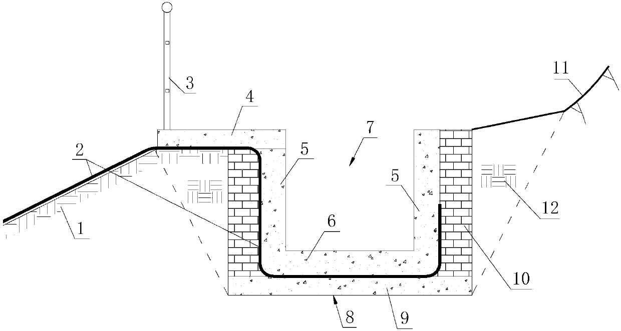 A structure integrating anti-seepage membrane anchoring, flood interception and traffic