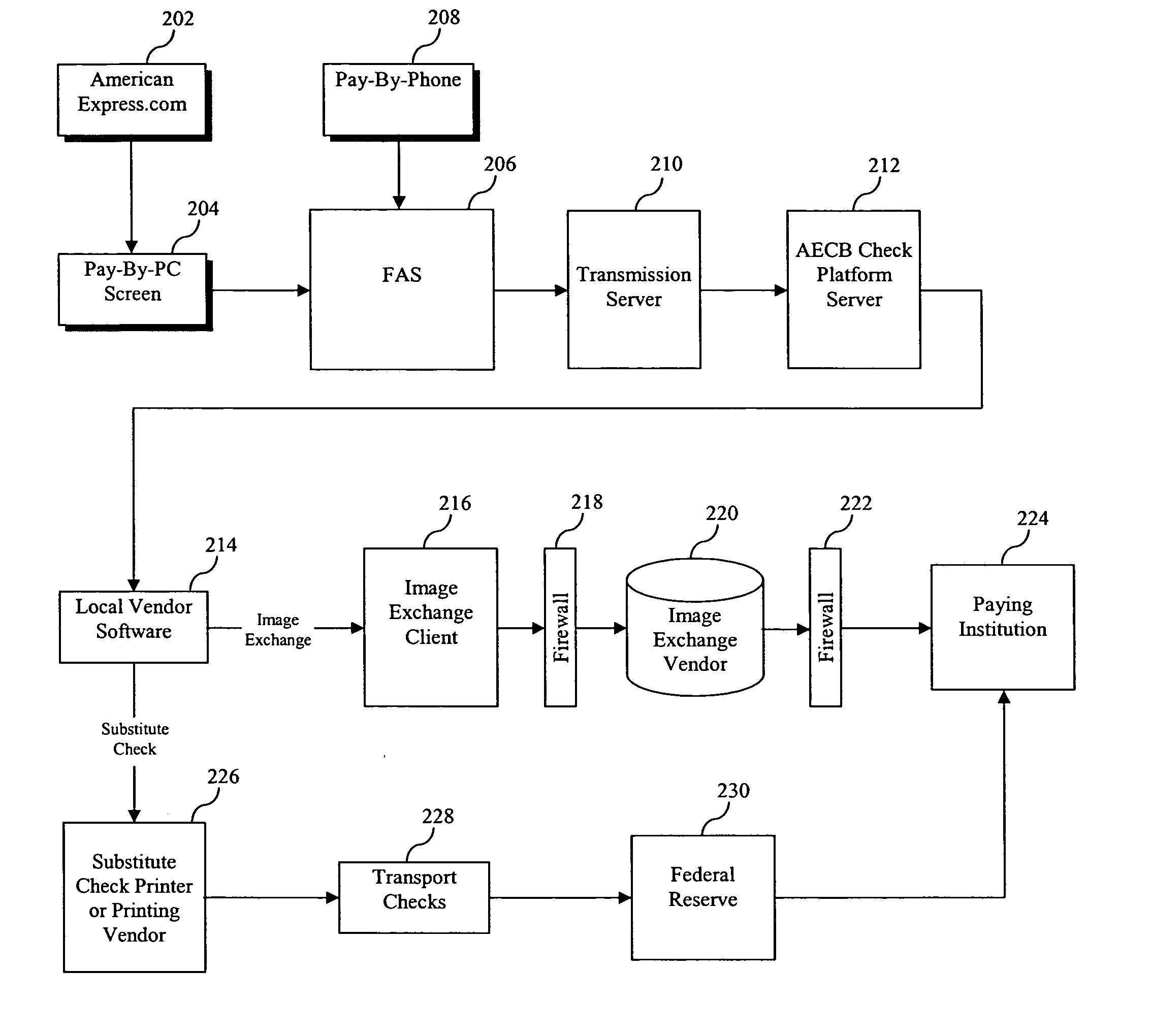 System, method, and computer program product for processing payments with a virtual preauthorized draft