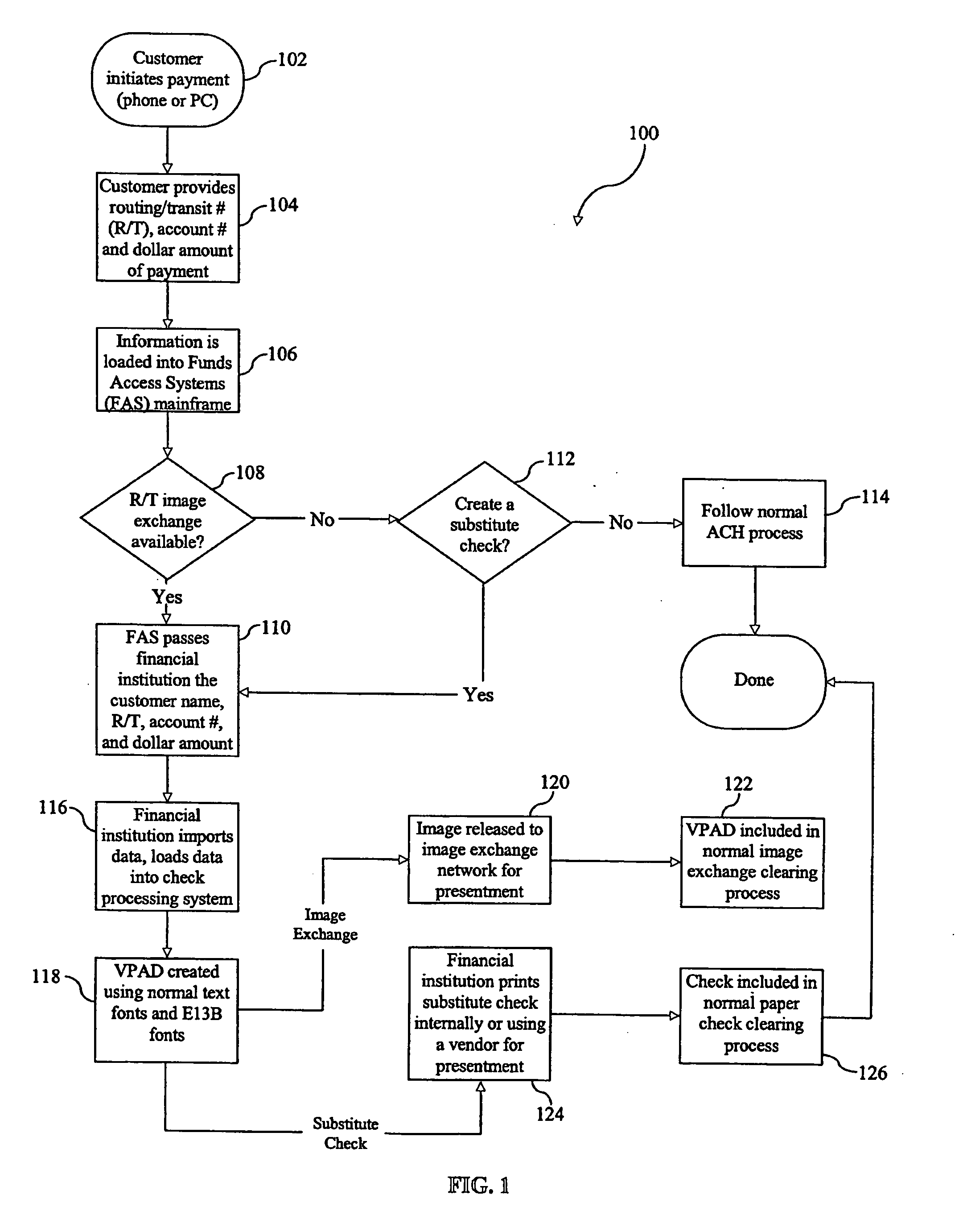 System, method, and computer program product for processing payments with a virtual preauthorized draft