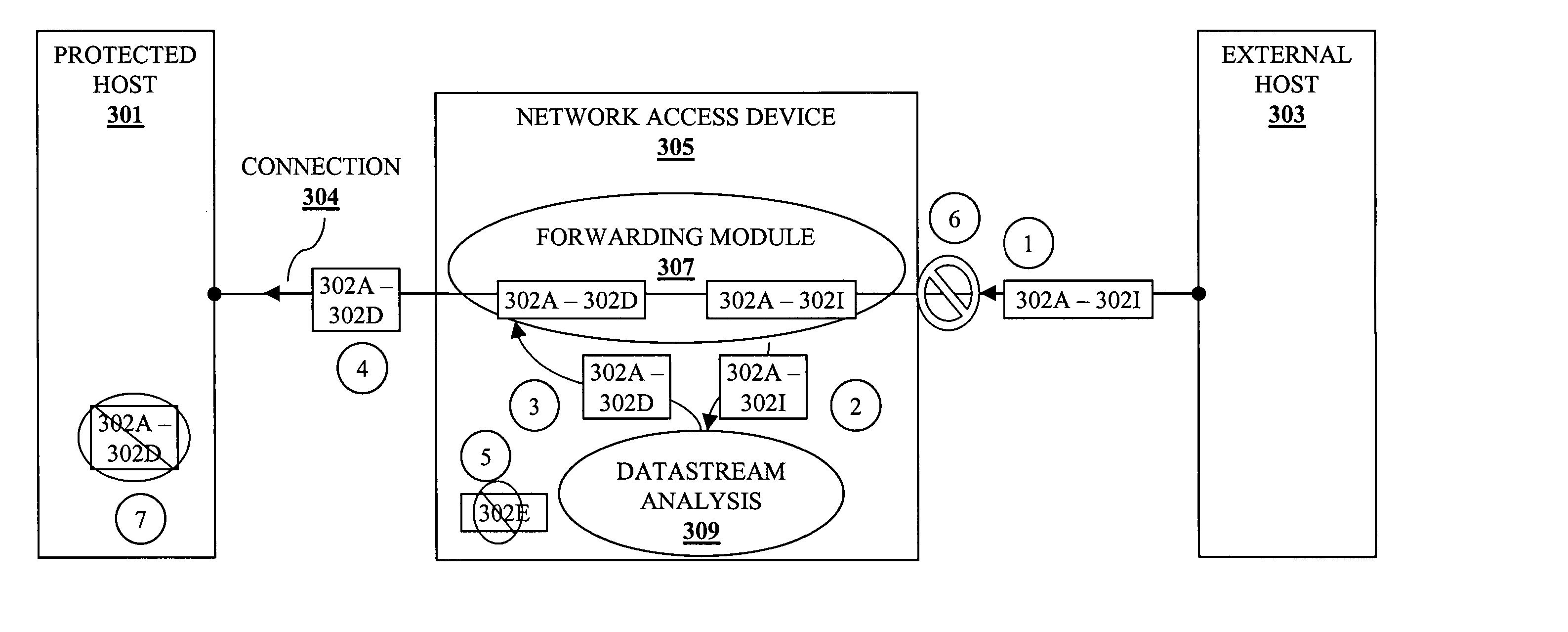 Method and apparatus for datastream