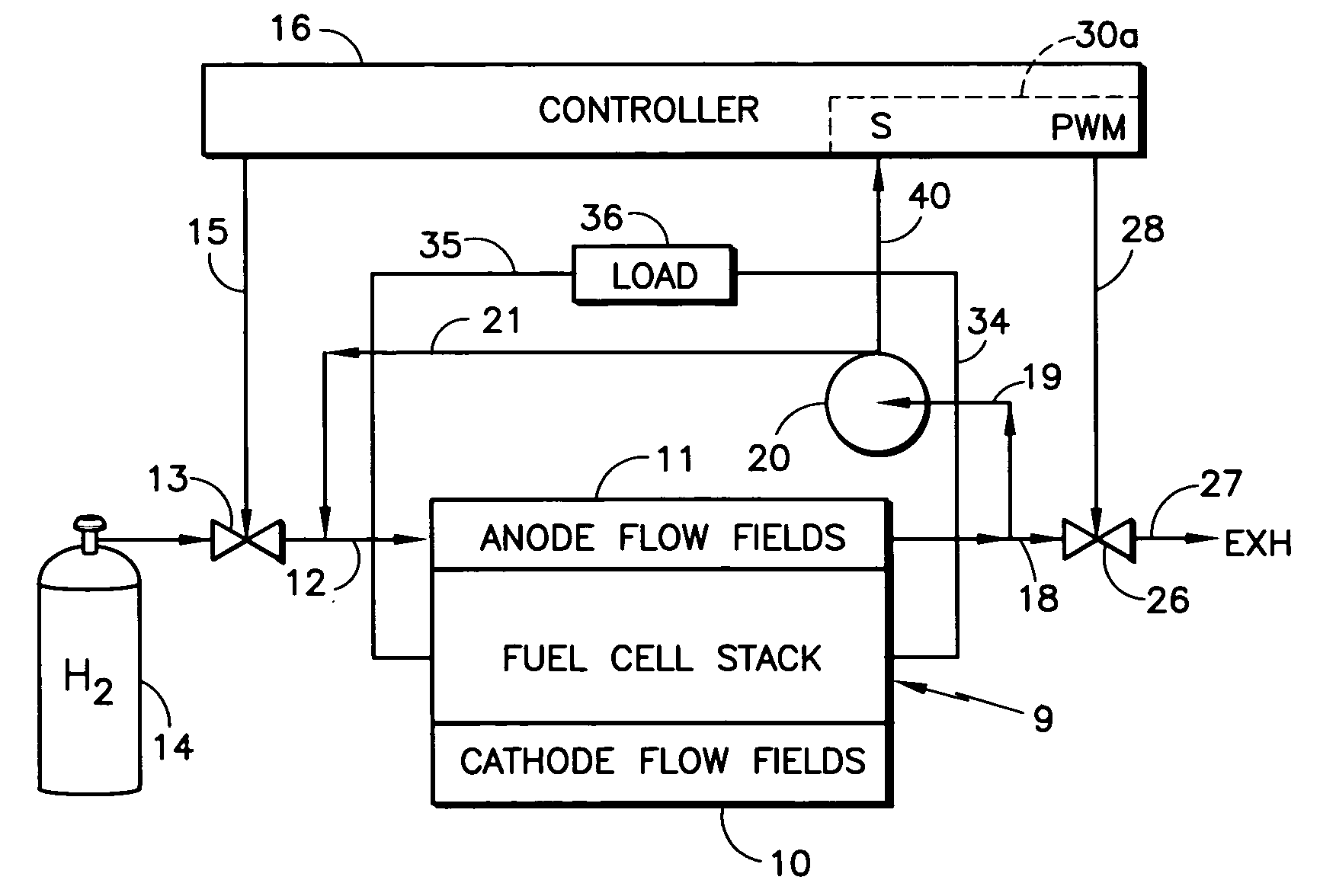 Controlling fuel cell fuel purge in response to recycle fuel blower operating conditions