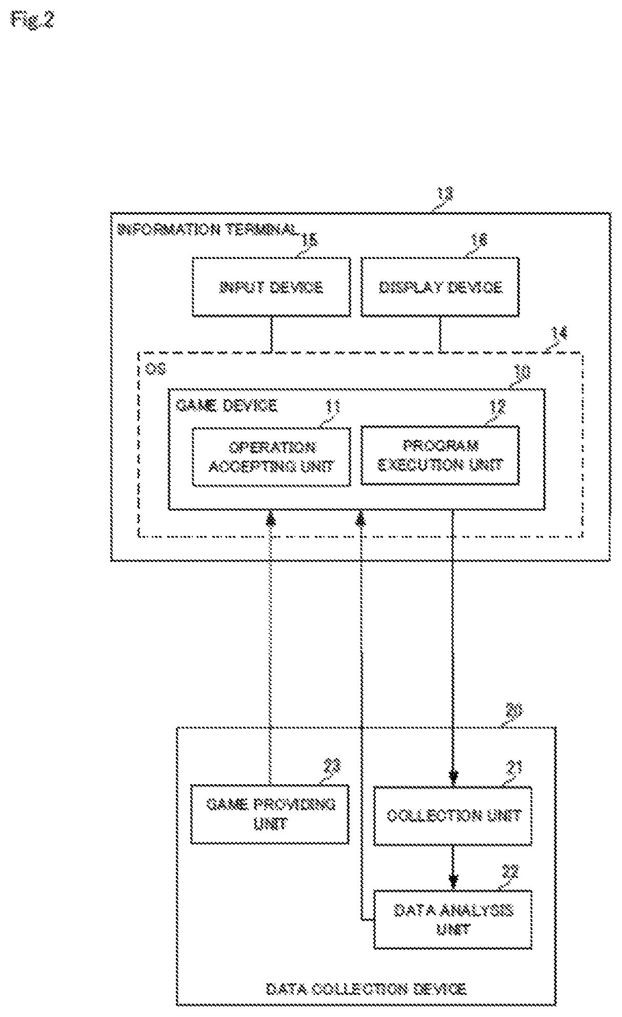 Data collection device, game device, data collection system, data collection method, and computer-readable recording medium