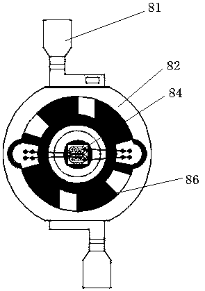 LED light source