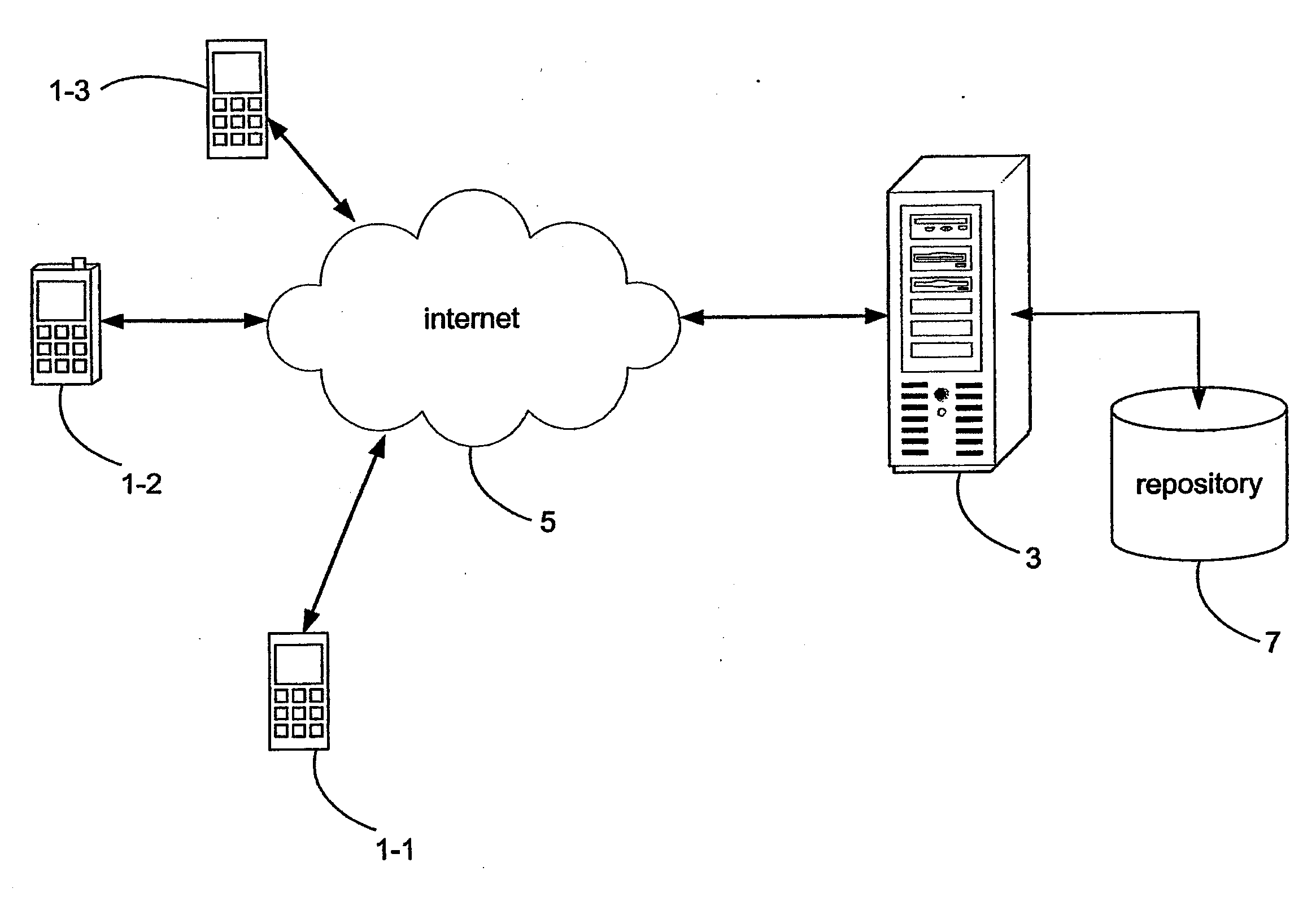 Computing system for providing software components on demand to a mobile device