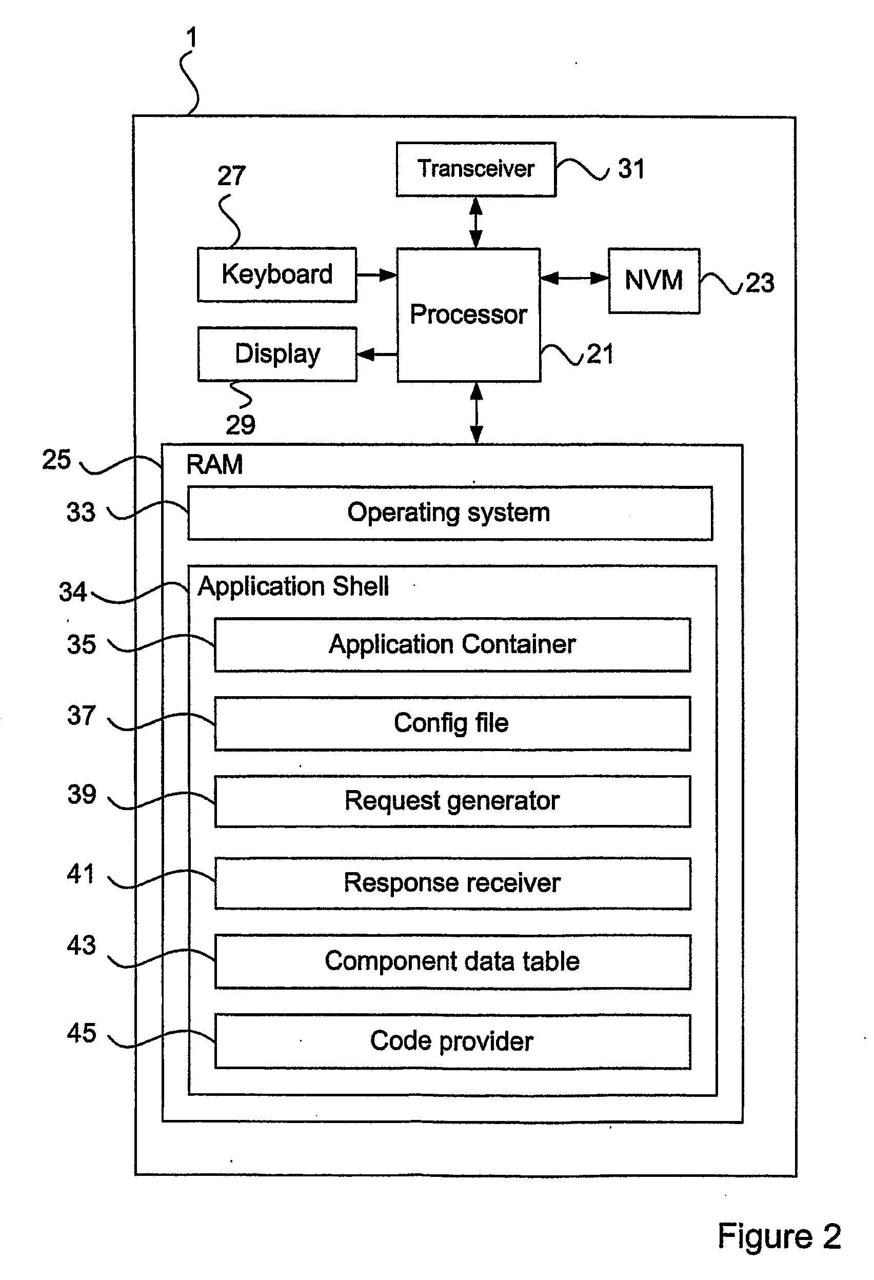 Computing system for providing software components on demand to a mobile device