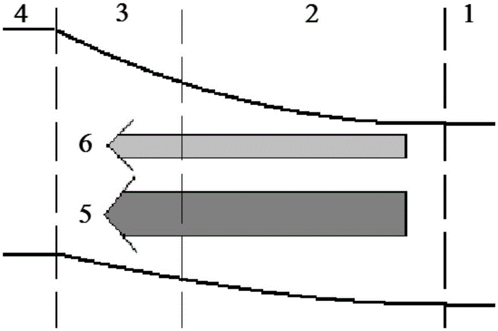 Fabrication of sic ultrafast recovery diode and its technology