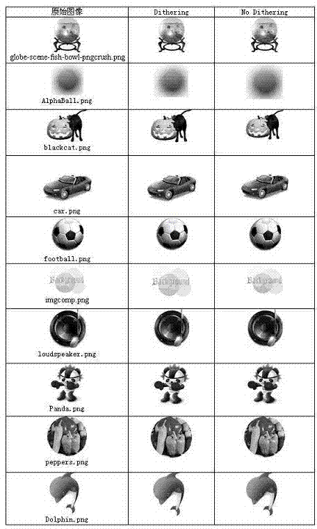 Palette device and generation method for image with transparency information