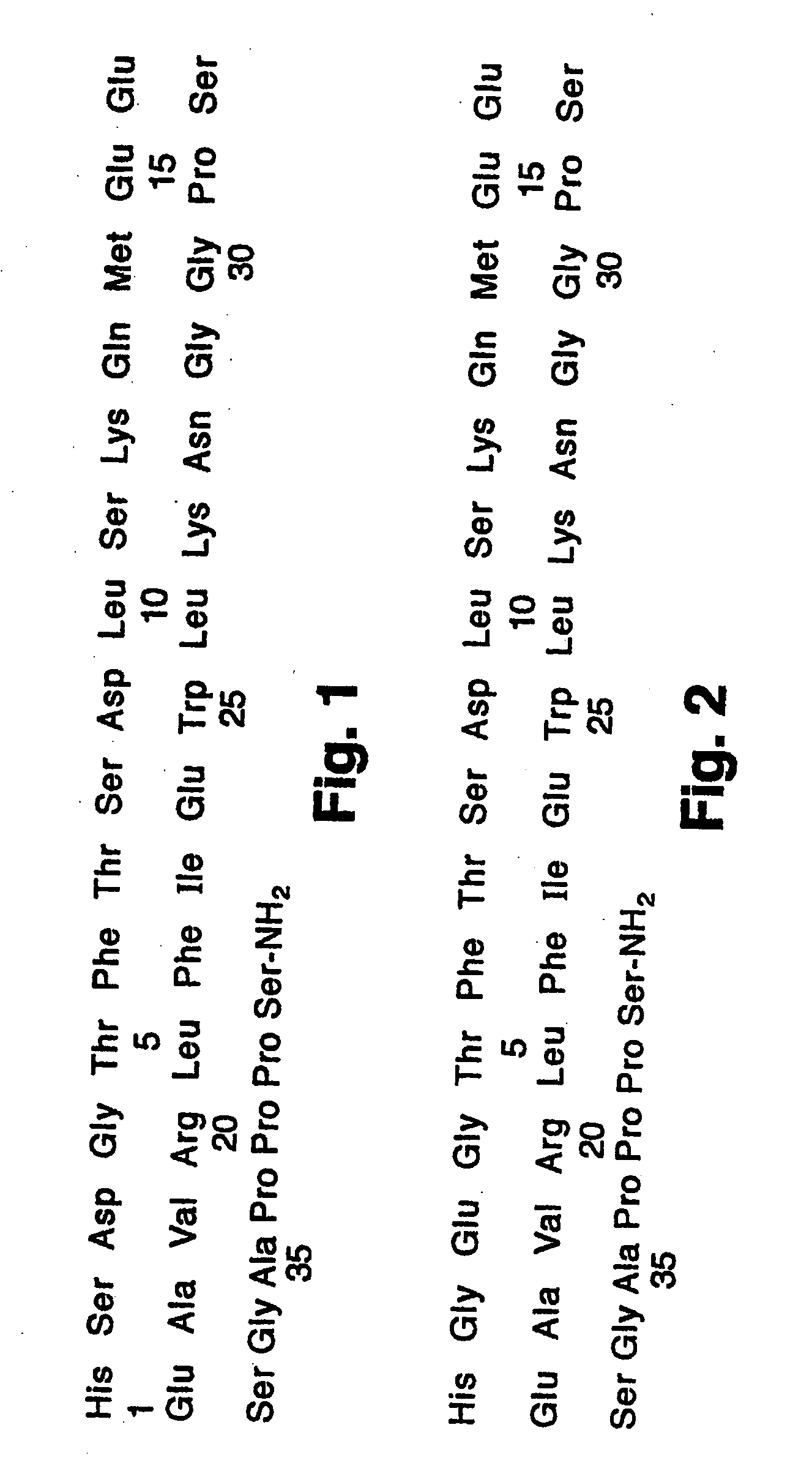 Modified exendins and exendin agonists