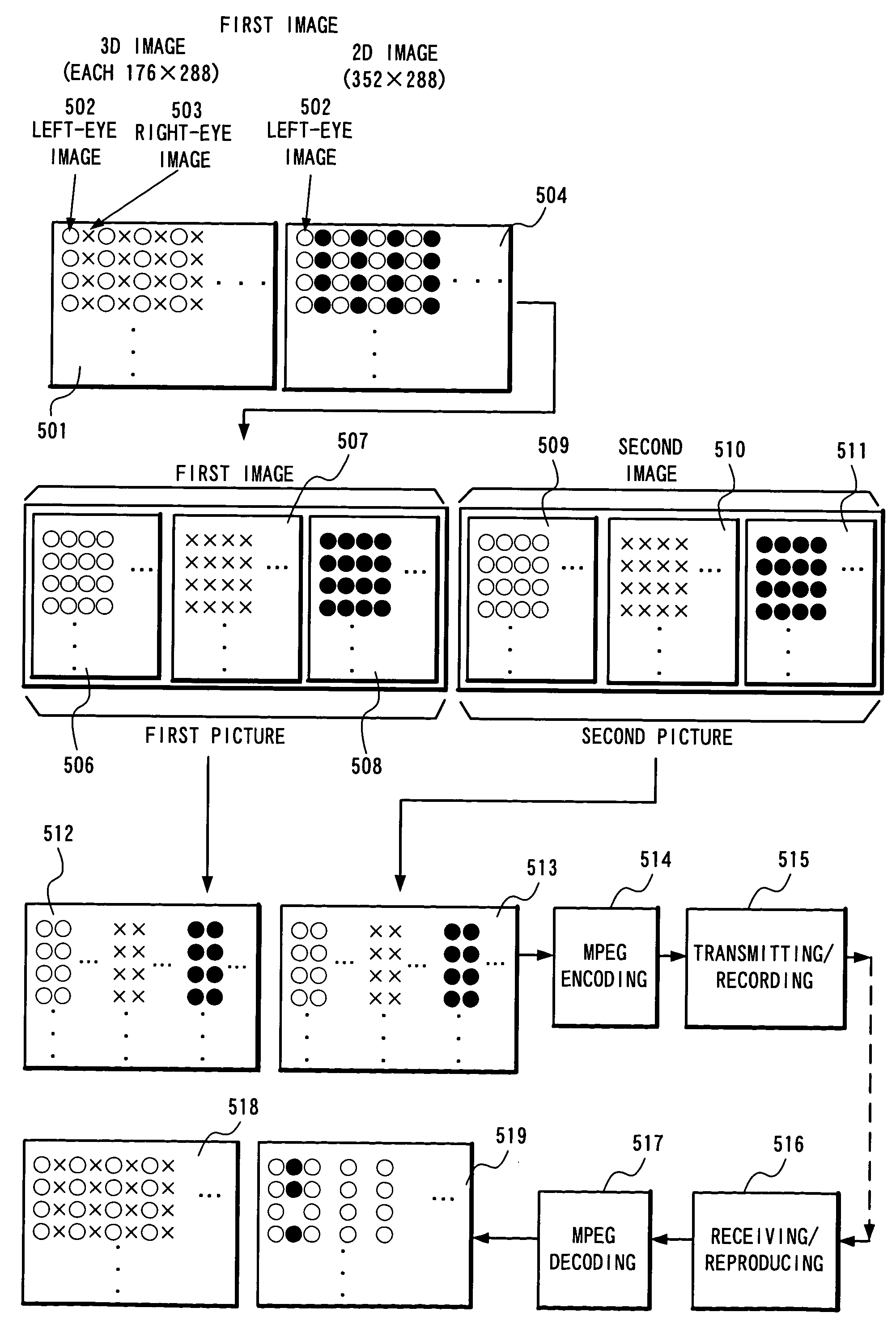 Stereoscopic image encoding and decoding device multiplexing high resolution added images