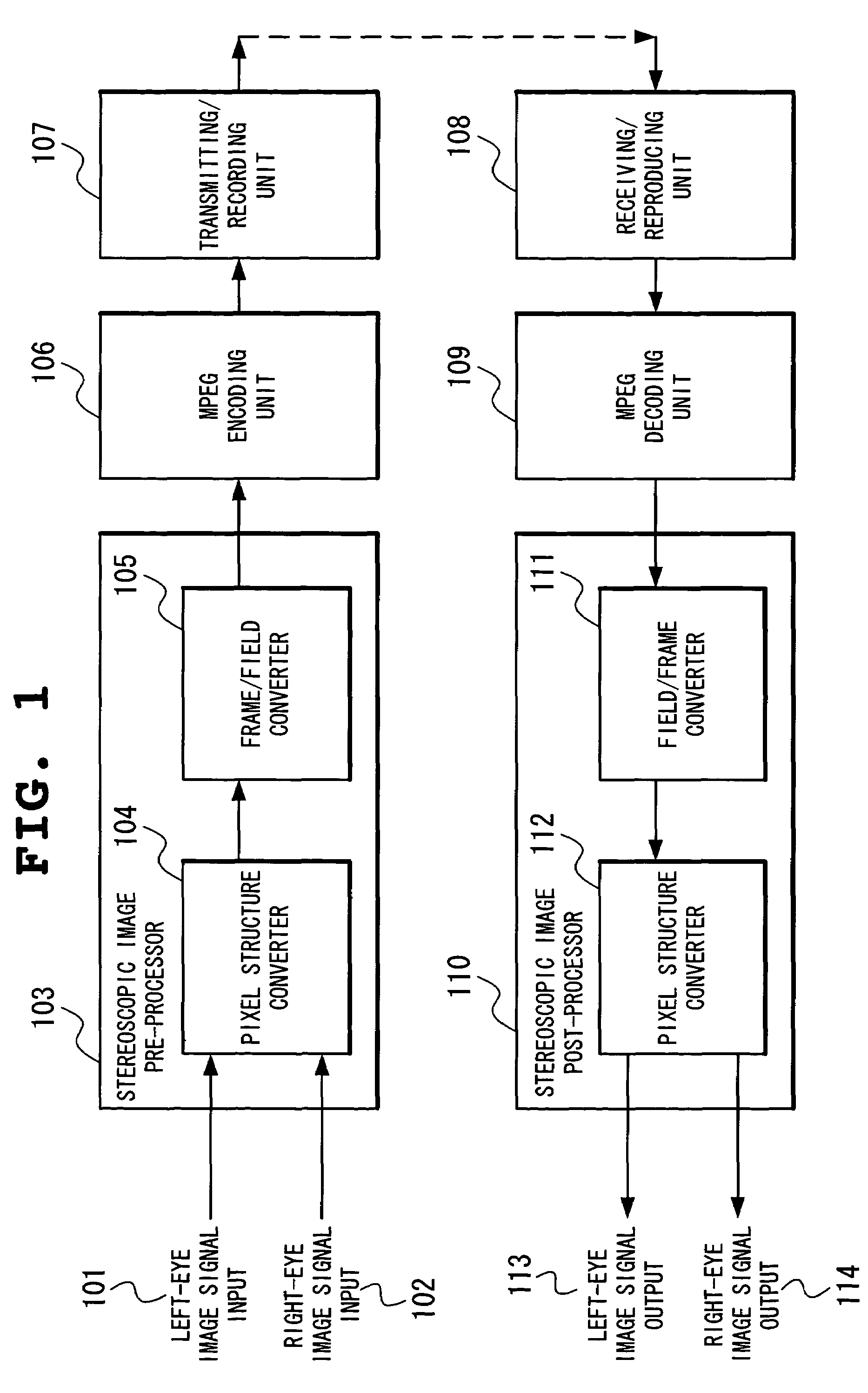 Stereoscopic image encoding and decoding device multiplexing high resolution added images