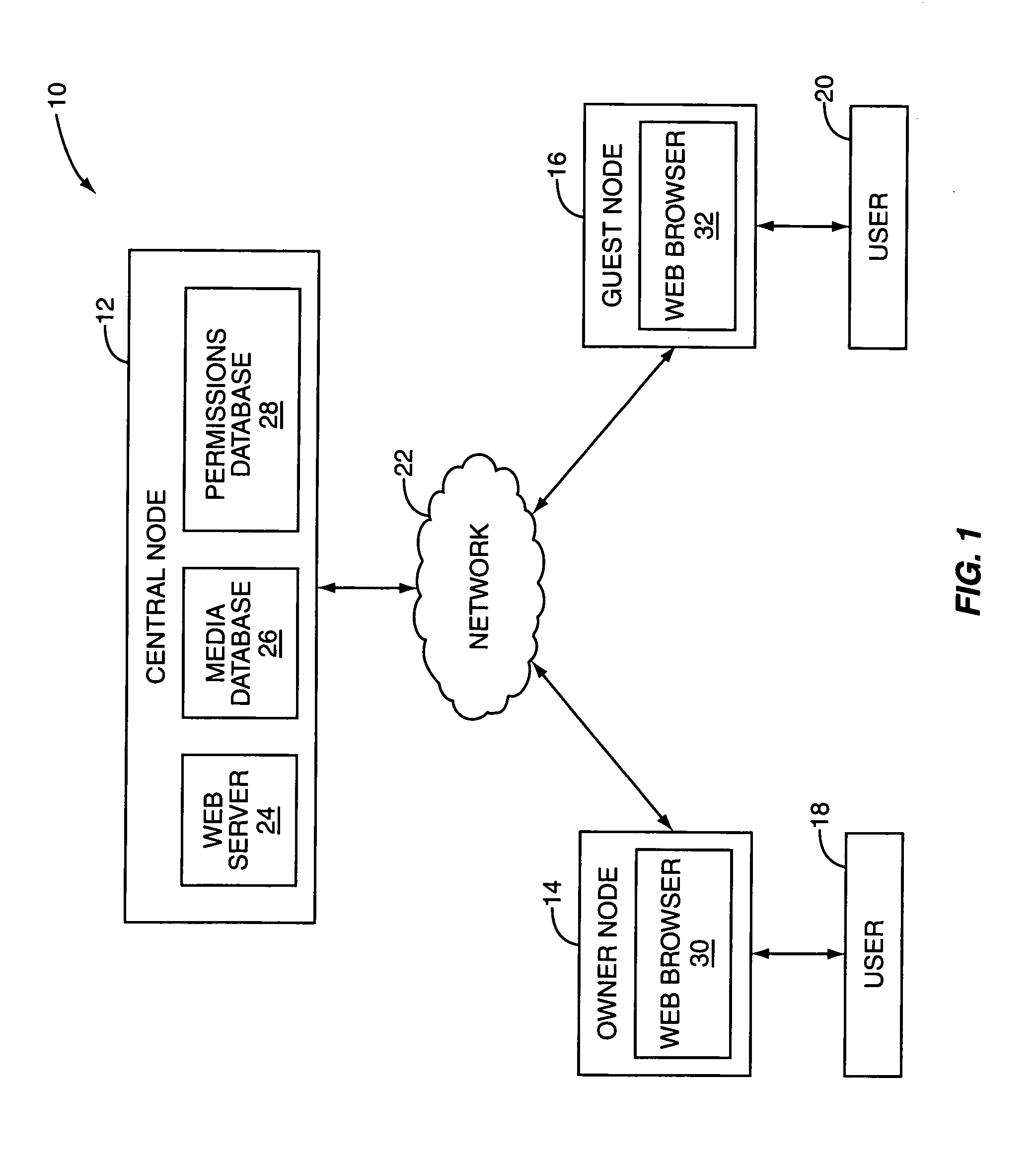 System and method for controlling access to assets in a network-based media sharing system using tagging