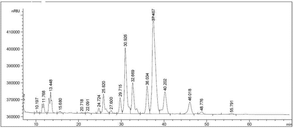 Method for preparing low-temperature-resistant palm oil with high iodine value