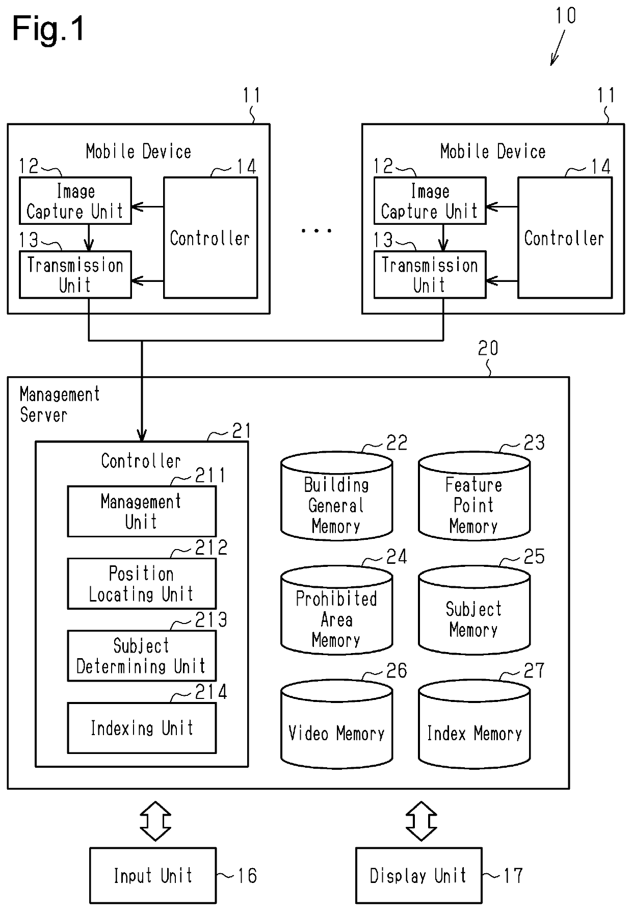 System, method, and computer-readable medium for managing image