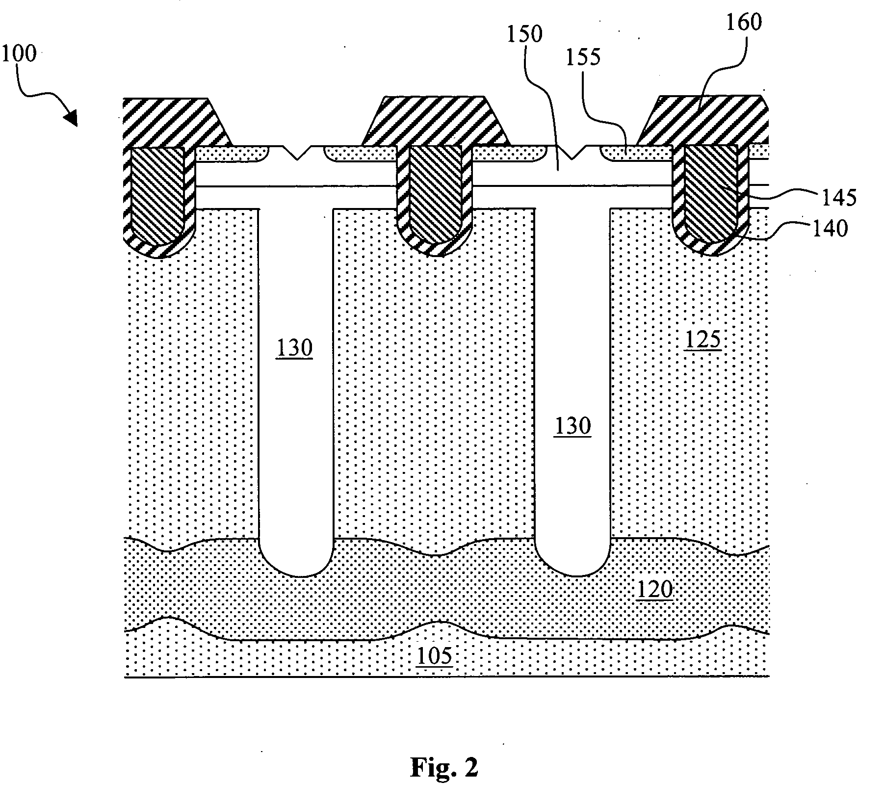 Configurations and methods for manufacturing charge balanced devices