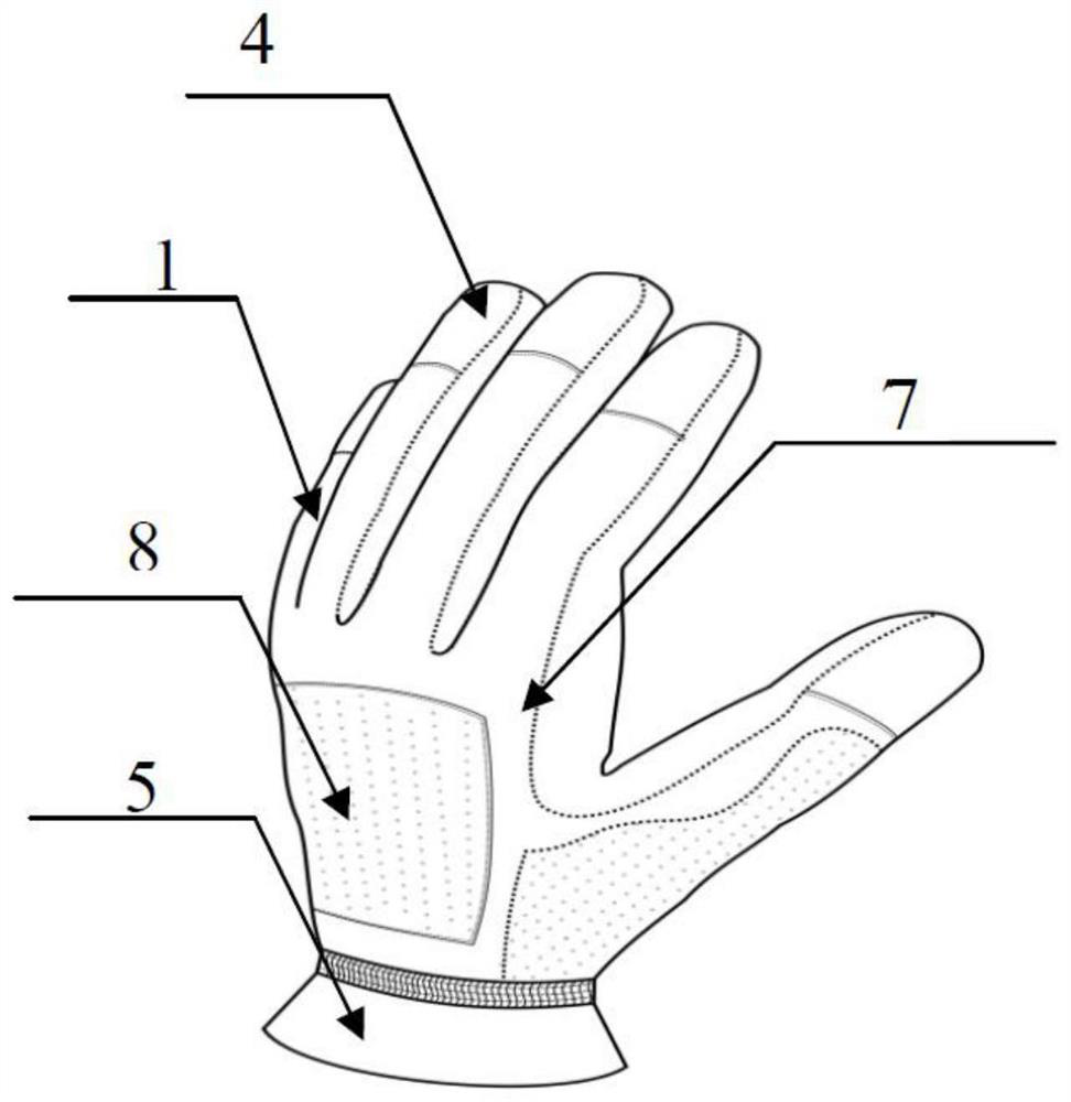 Industrial China-hemp protective glove