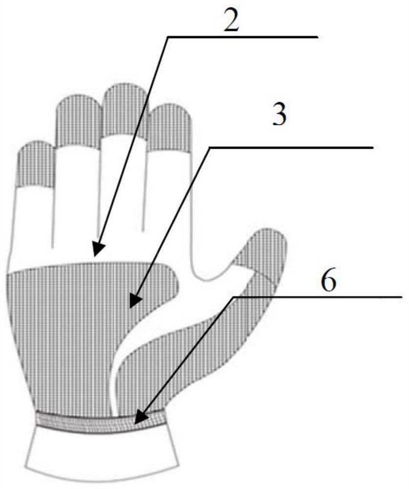 Industrial China-hemp protective glove