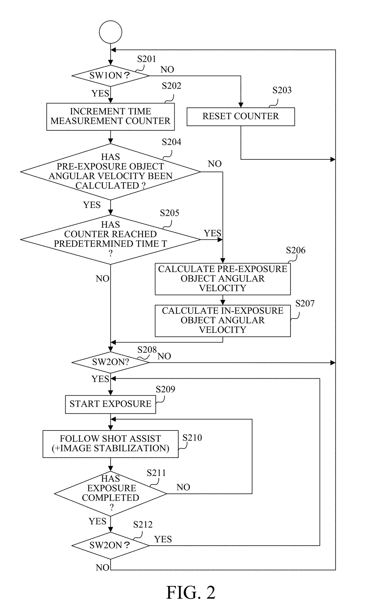 Image capturing apparatus, control method thereof and storage medium storing control program therefor