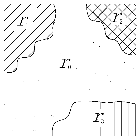 Multi-wedgelet image approximation method based on boundary scanning