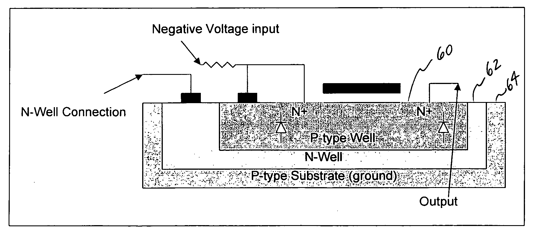 Apparatus and method for reducing dark current