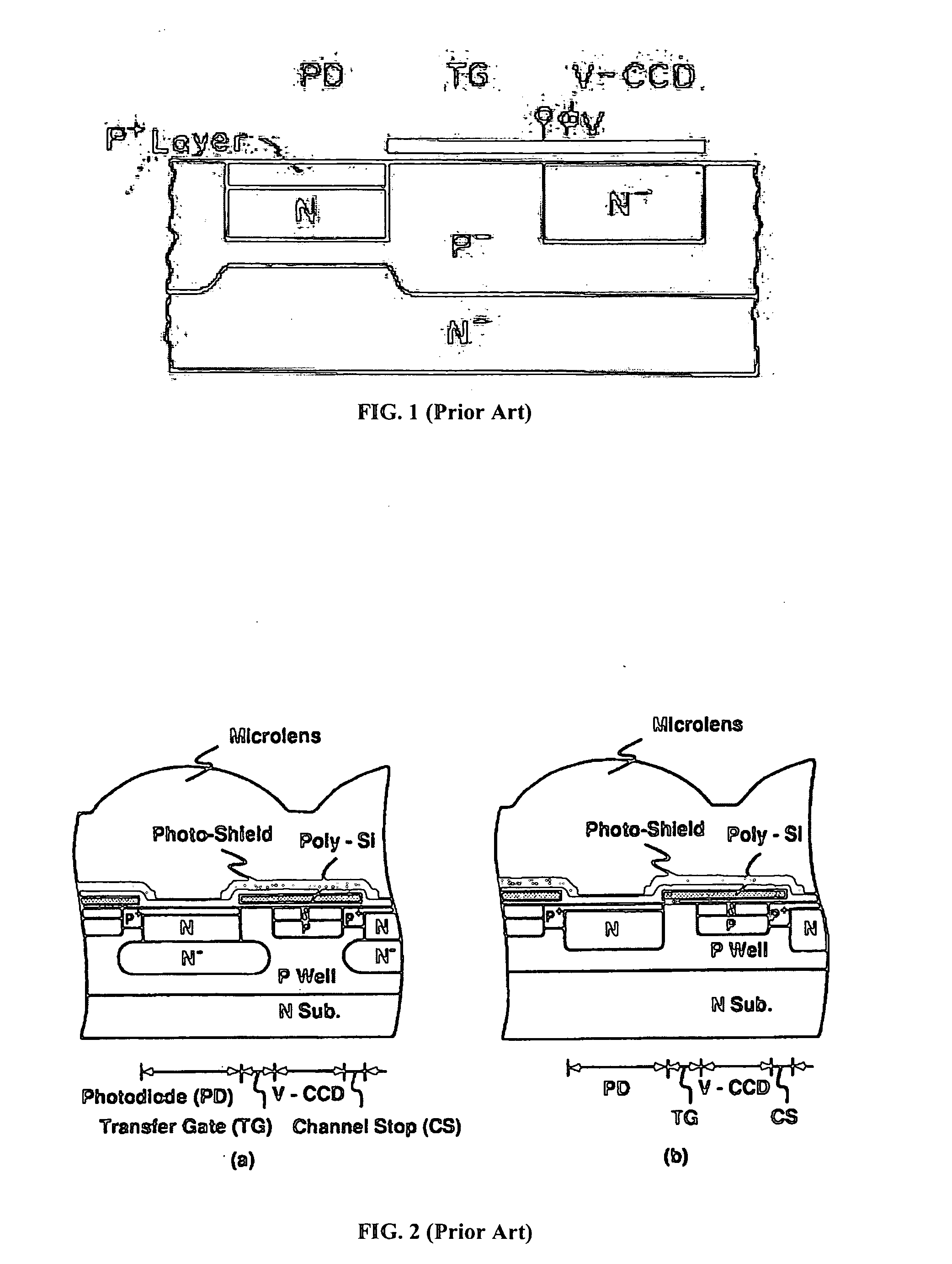 Apparatus and method for reducing dark current