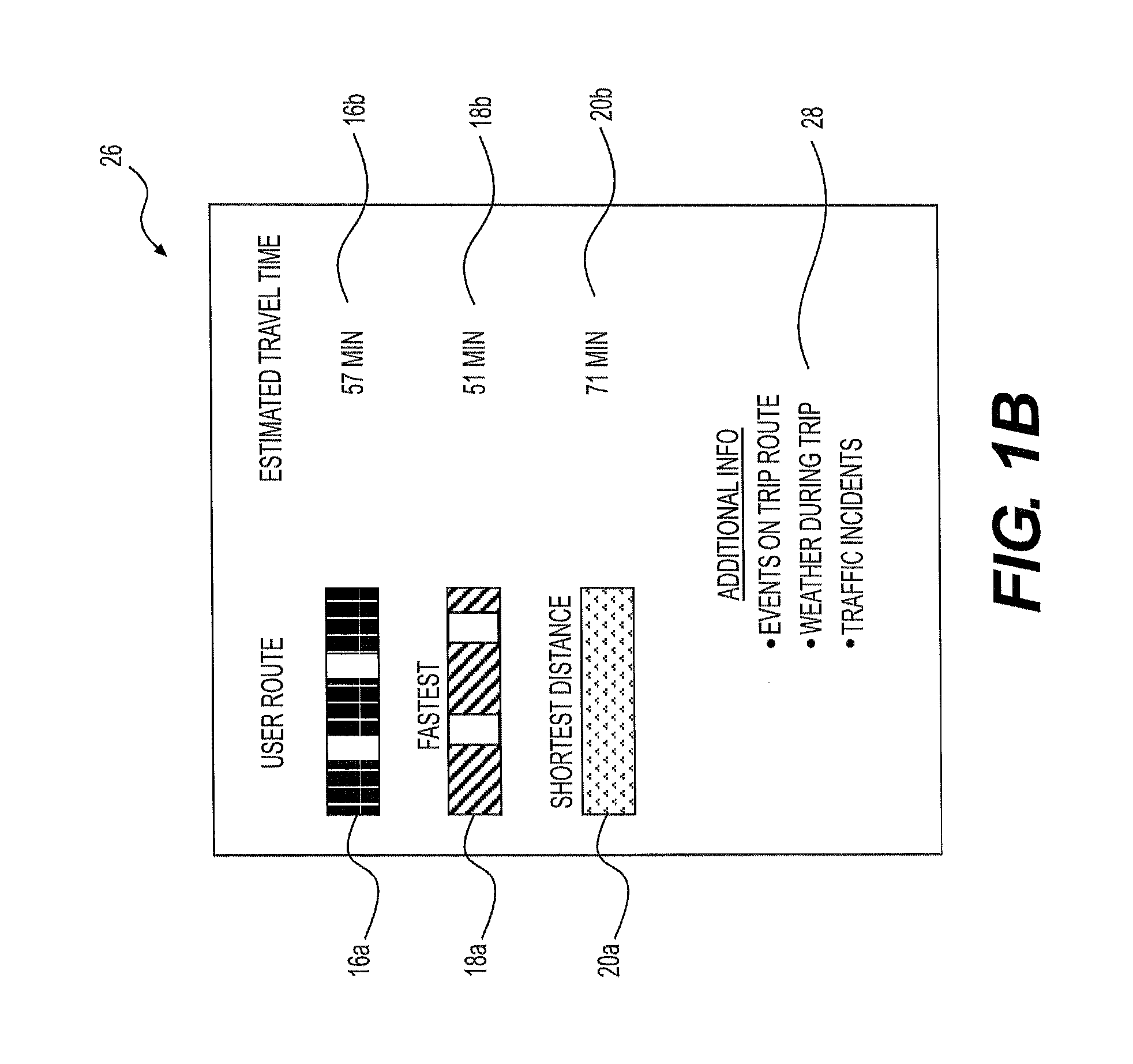 Systems and methods for providing mobile mapping services including trip prediction and route recommendation